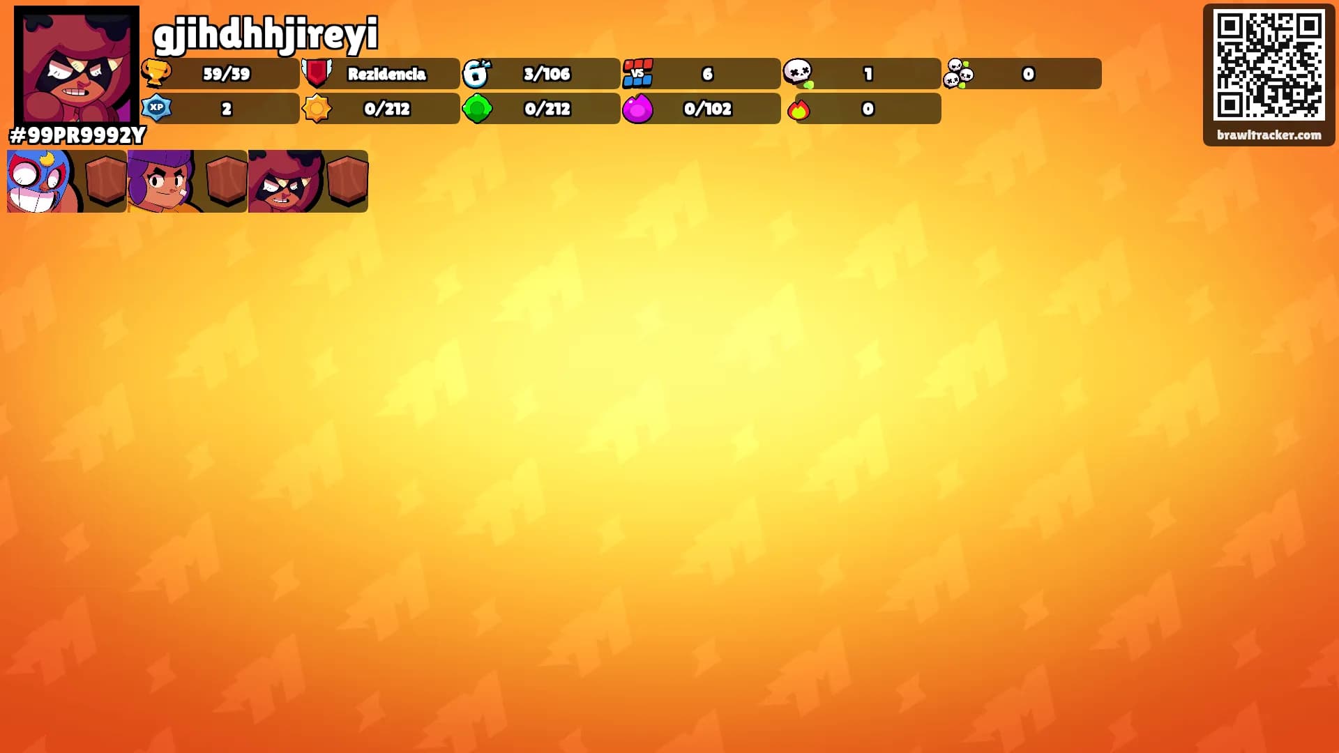 gjihdhhjireyi's Ranks