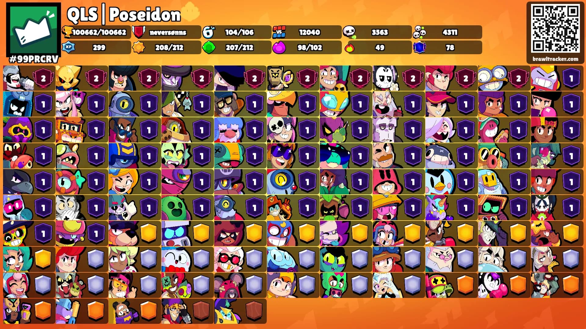 QLS|Poseidon🔱's Ranks
