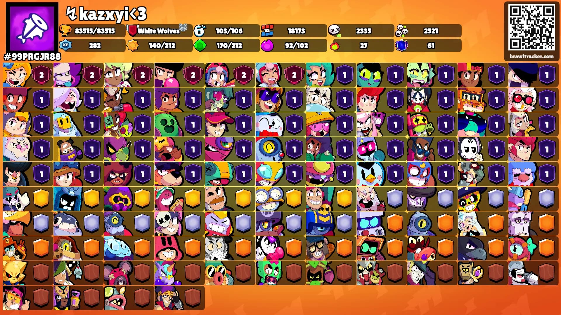 ↯kazxyi<3's Ranks