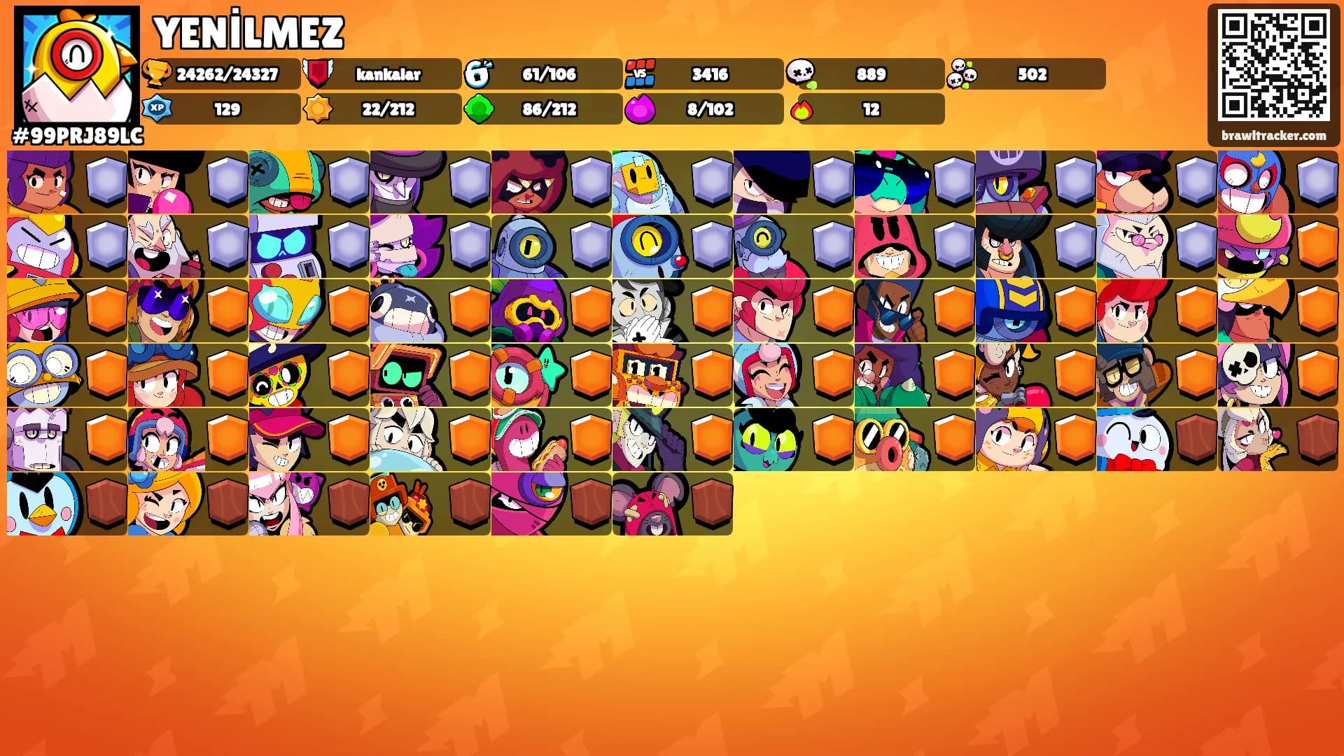 YENİLMEZ's Ranks