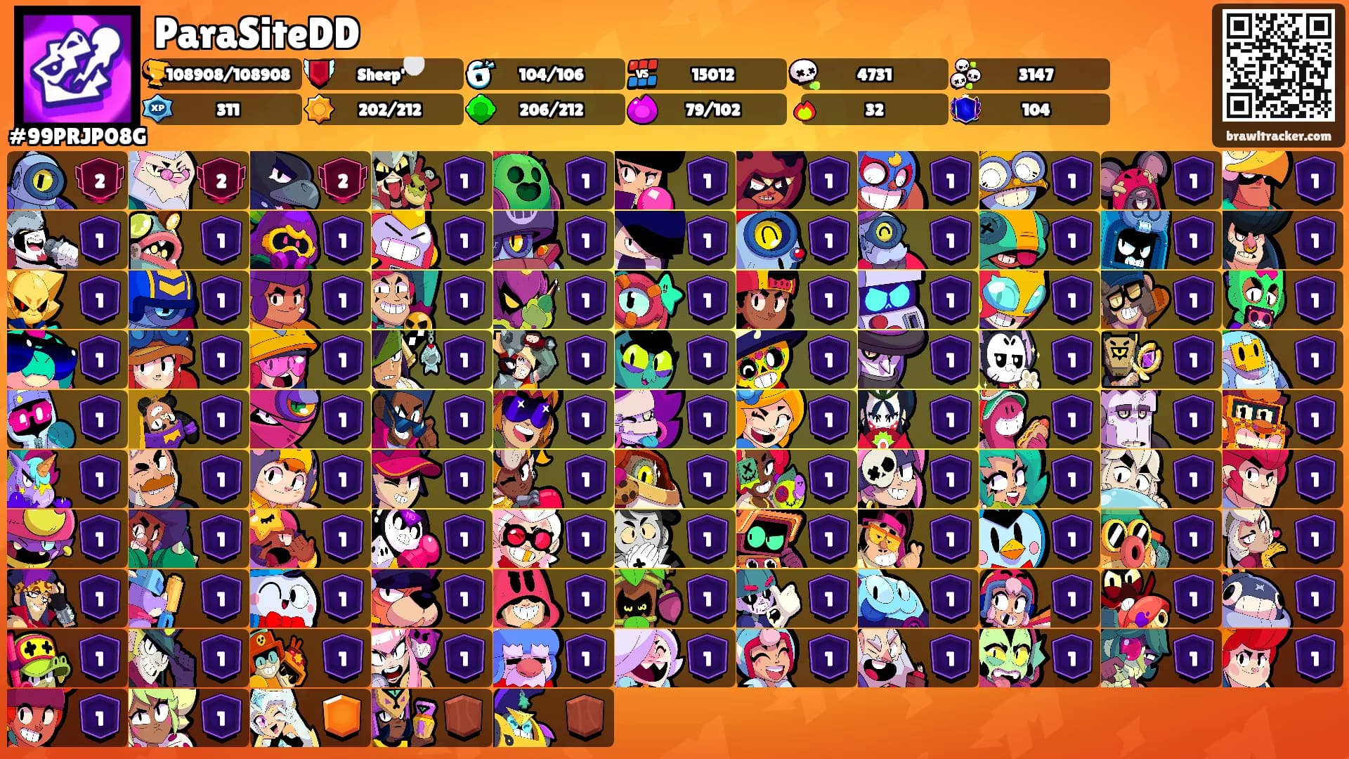 ParaSiteDD's Ranks