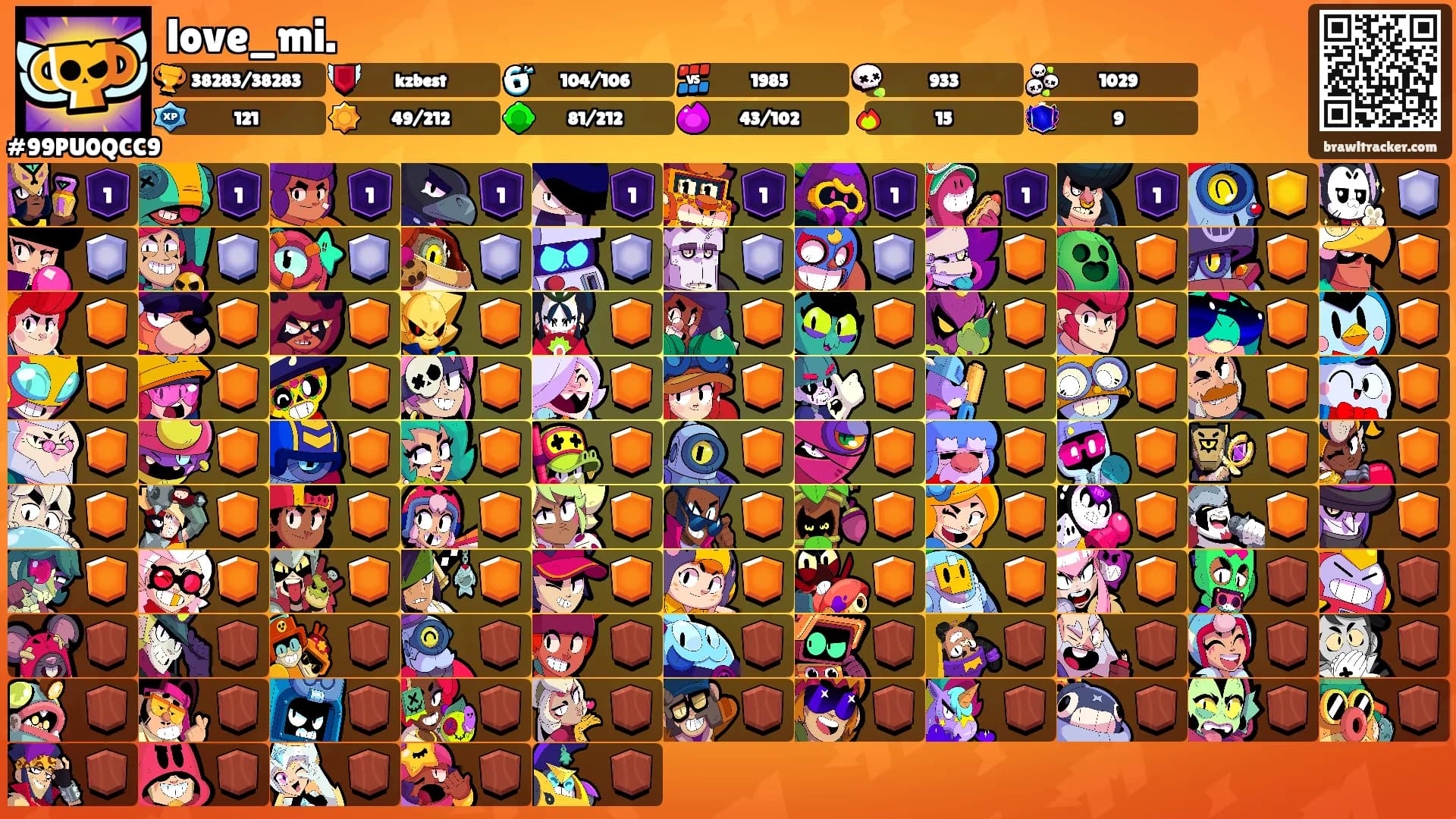 love_mi.'s Ranks