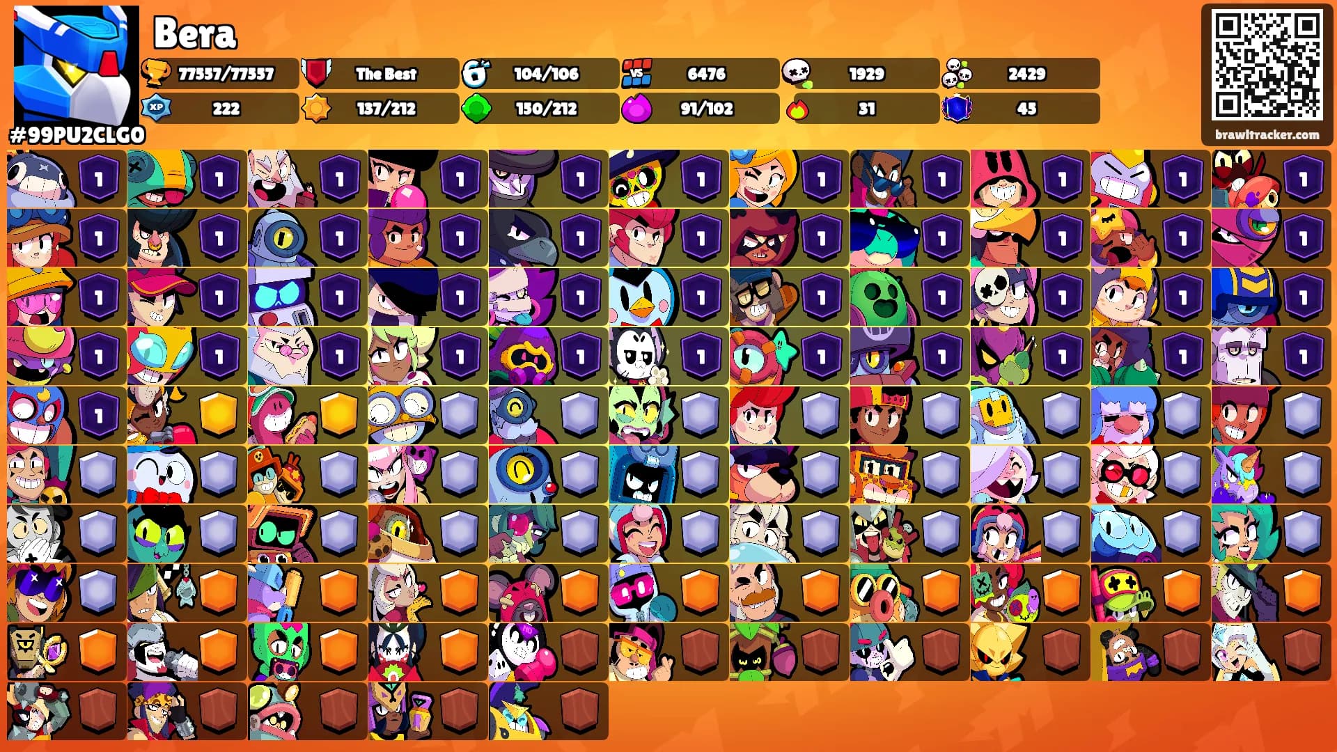 Bera's Ranks