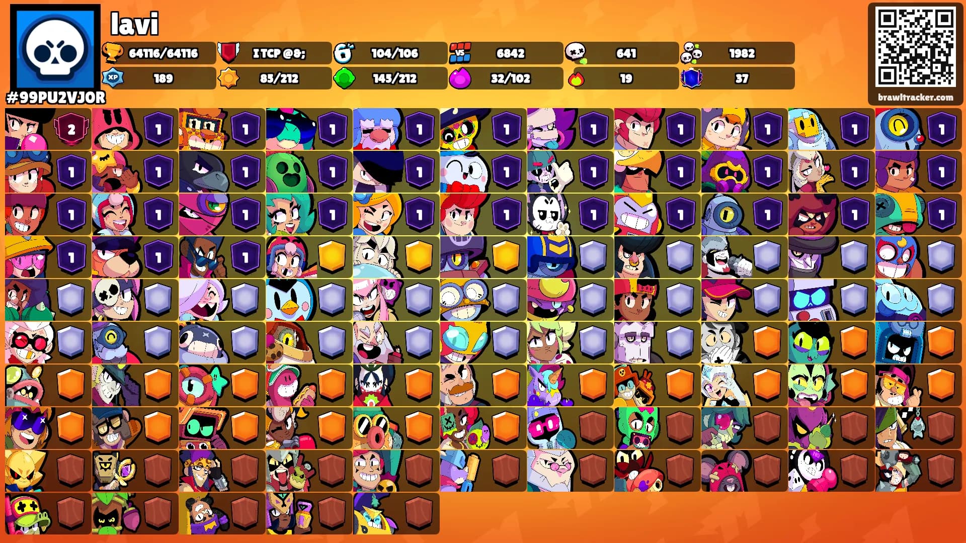 lavi's Ranks