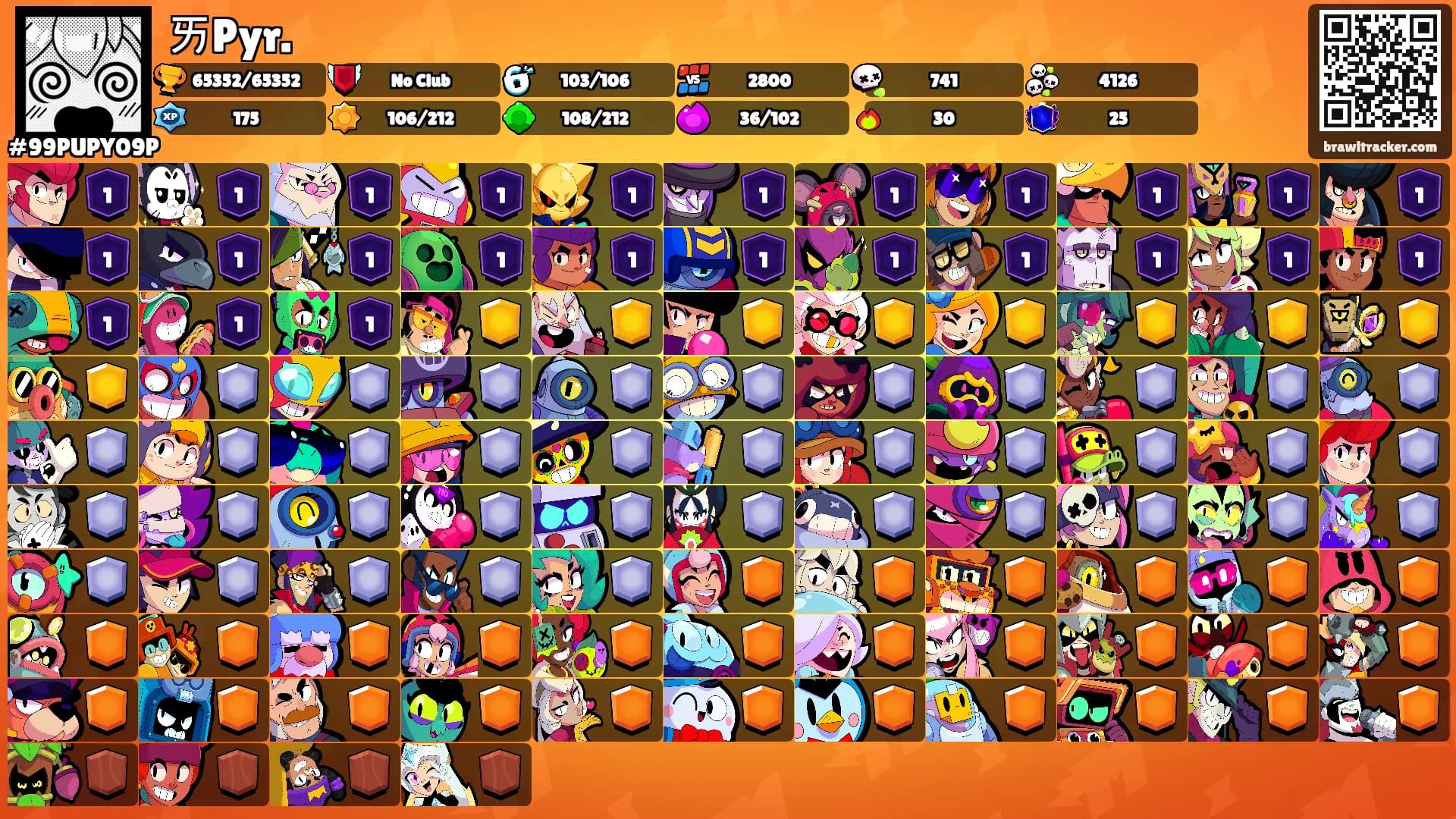 ㄞPyr.'s Ranks
