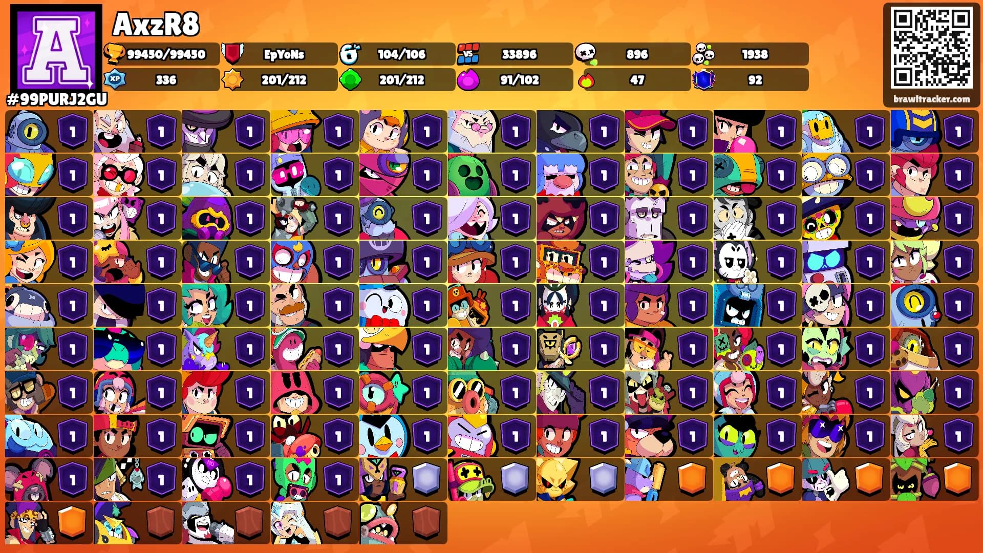 AxzR8's Ranks