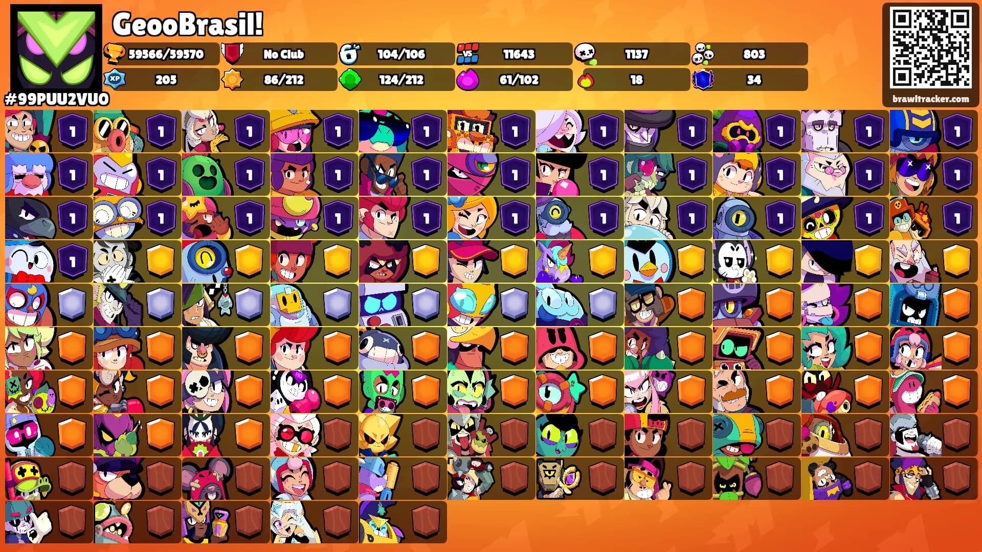 GeooBrasil!'s Ranks