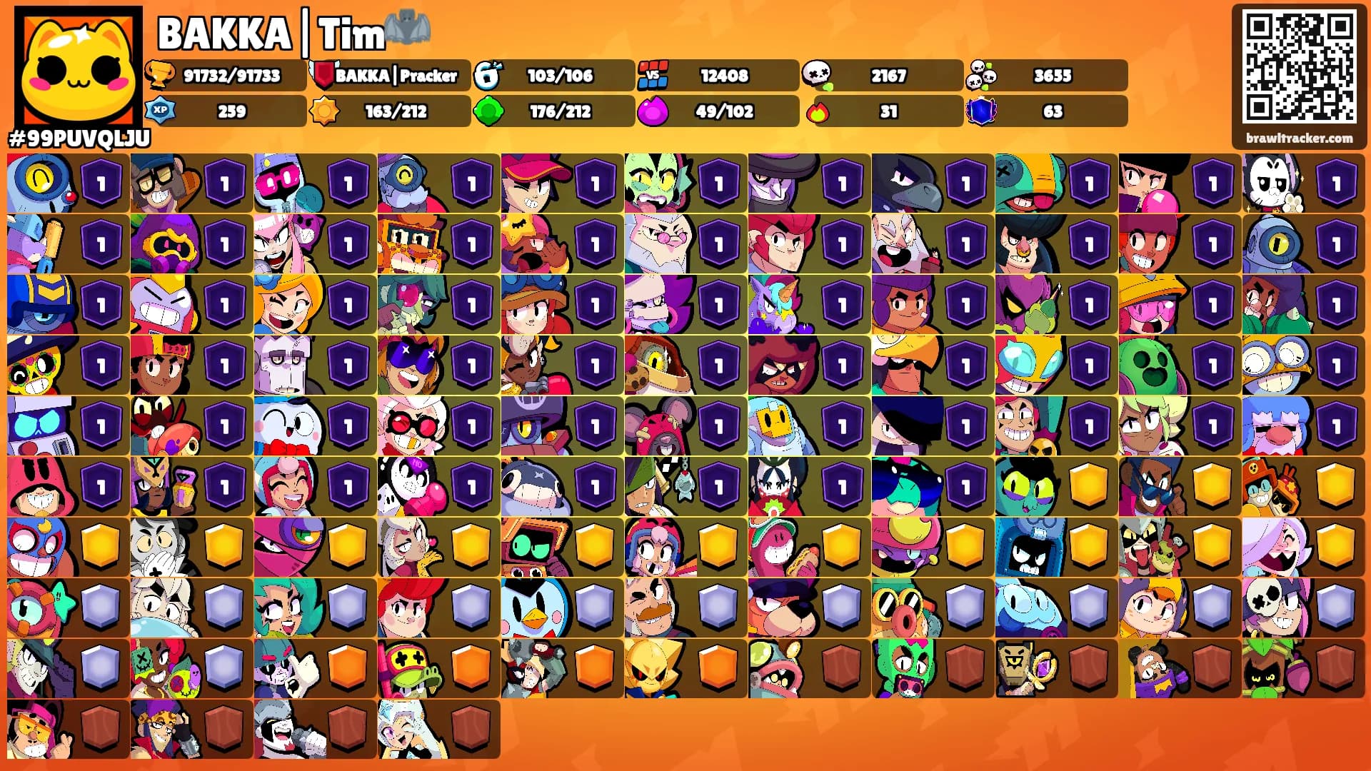 BAKKA|Tim🦇's Ranks