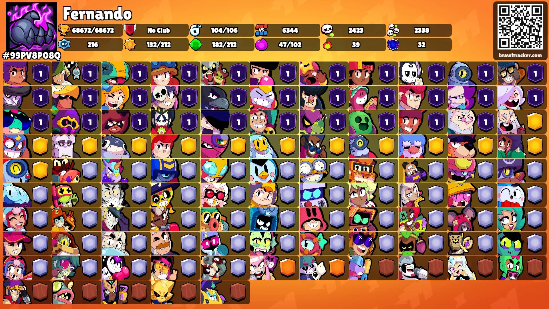Fernando's Ranks