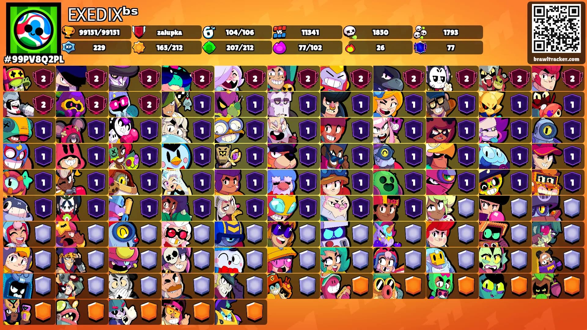 𝖤𝖷𝖤𝖣𝖨𝖷ᵇˢ's Ranks