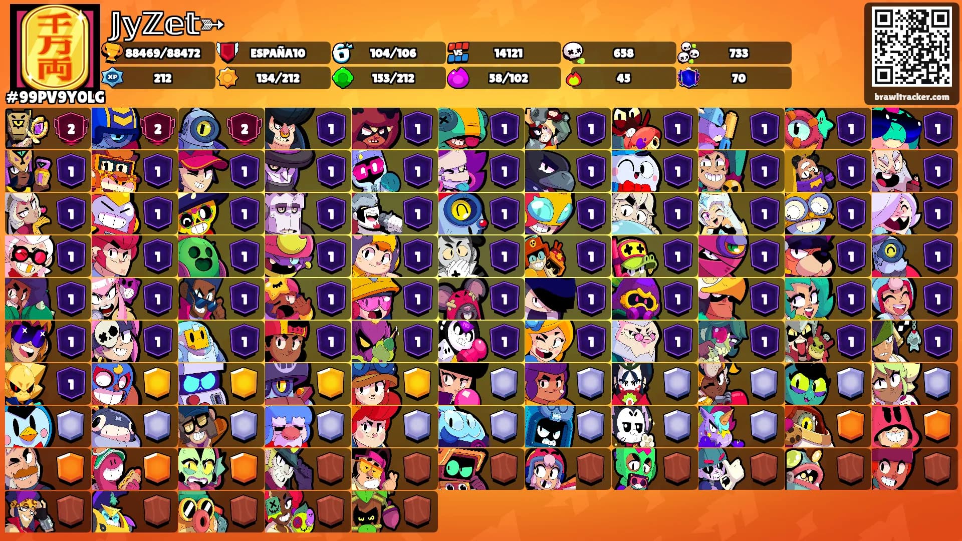 𝕁𝕪ℤ𝕖𝕥➳'s Ranks