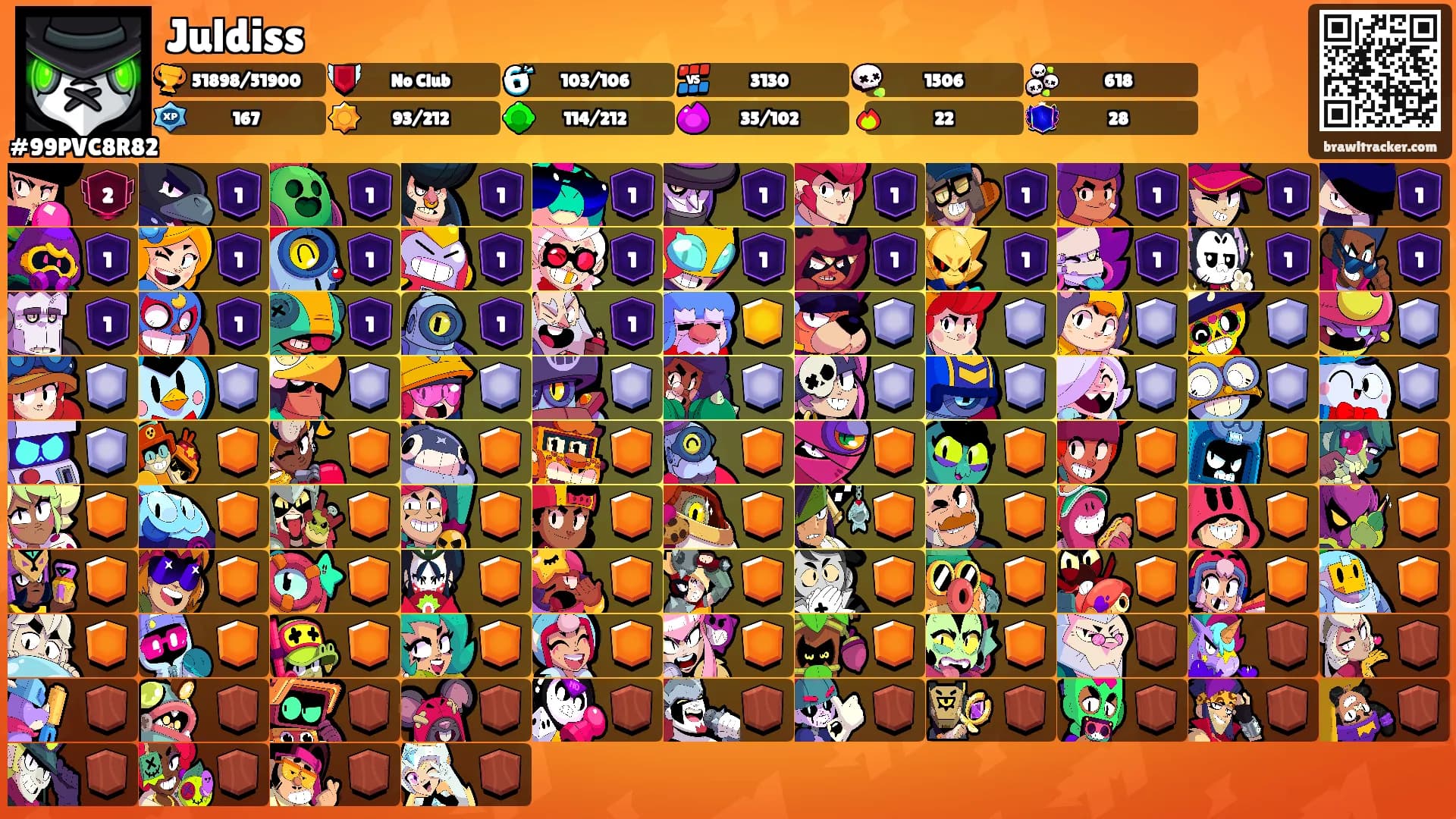 Juldiss's Ranks