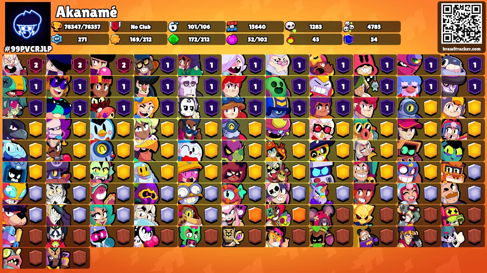 Akanamé's Ranks