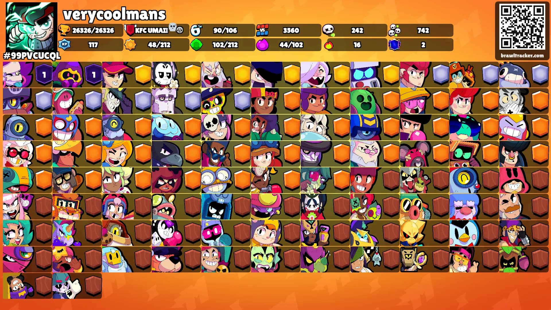 verycoolmans's Ranks