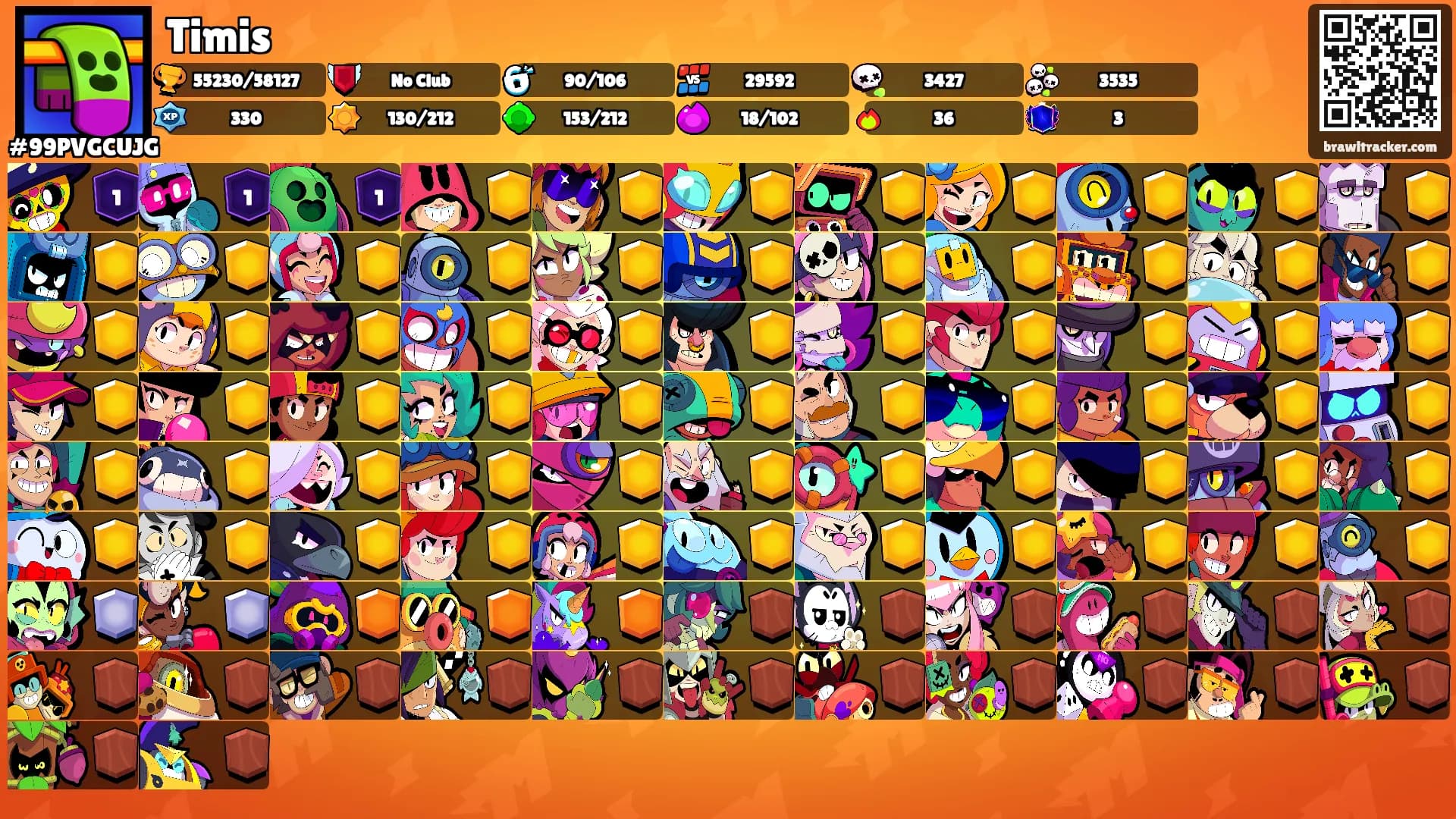 Timis's Ranks