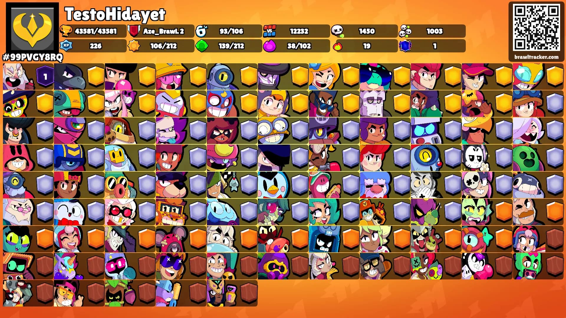 TestoHidayet's Ranks