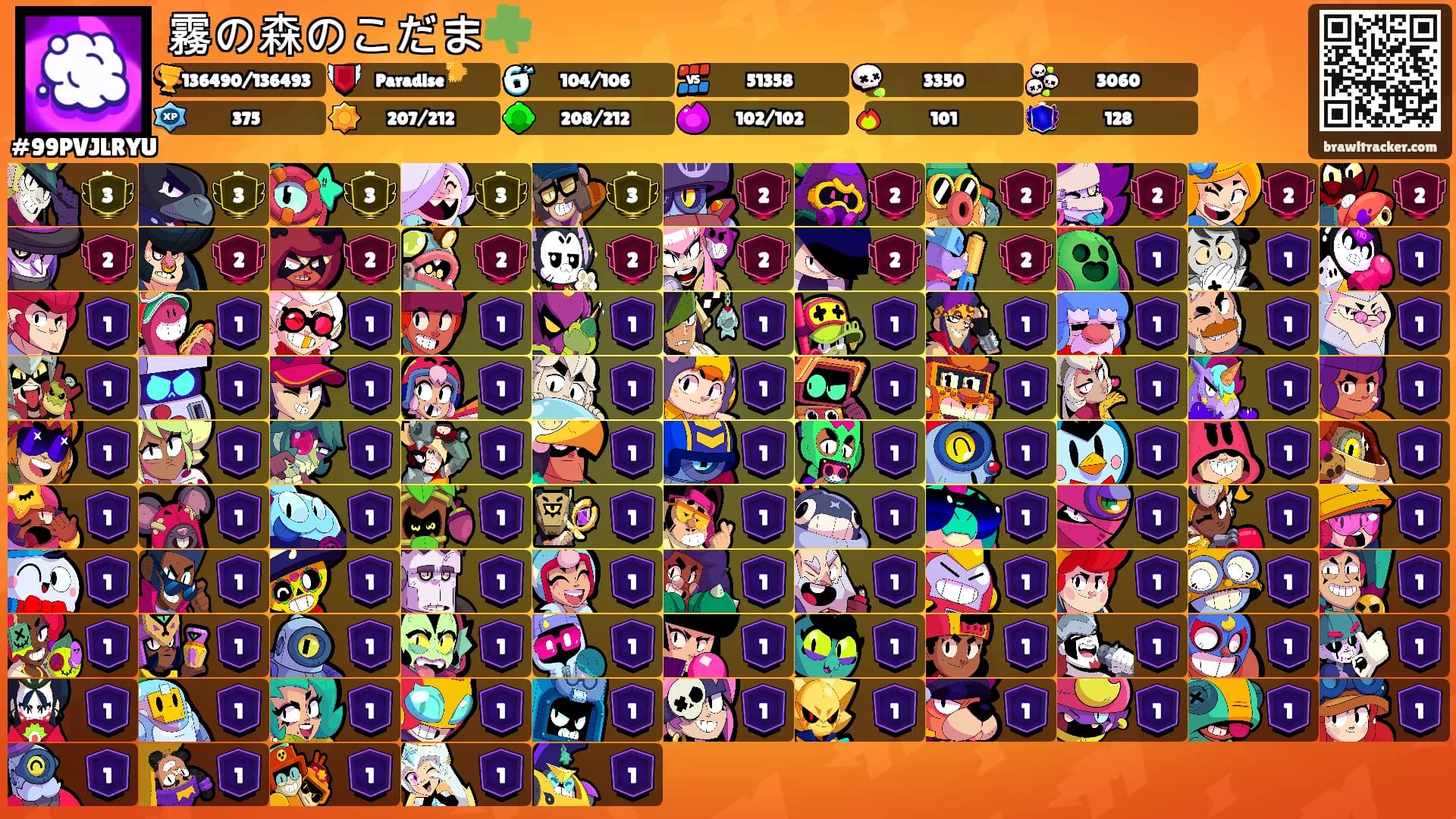 霧の森のこだま☘️'s Ranks