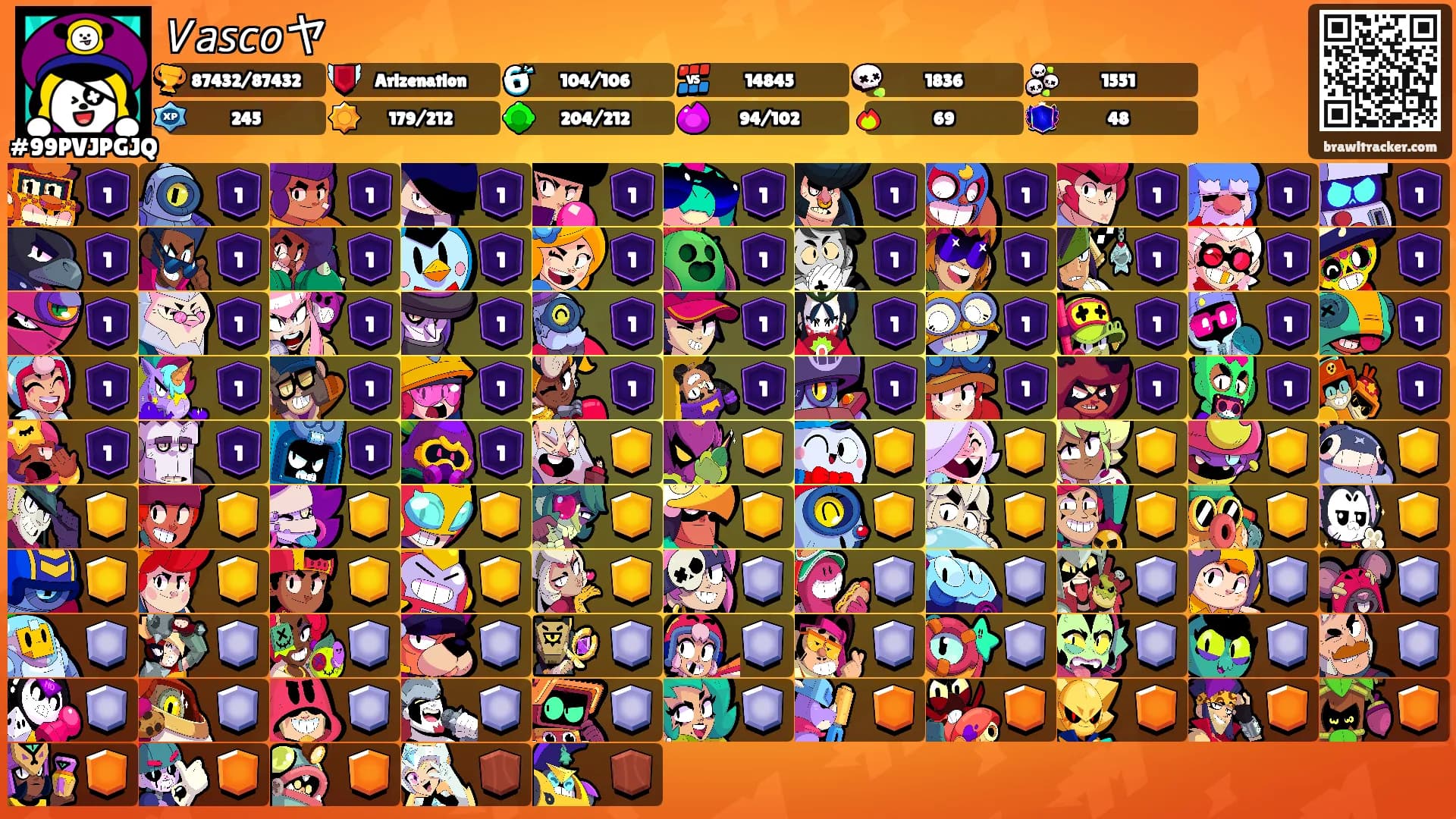 𝘝𝘢𝘴𝘤𝘰ヤ's Ranks