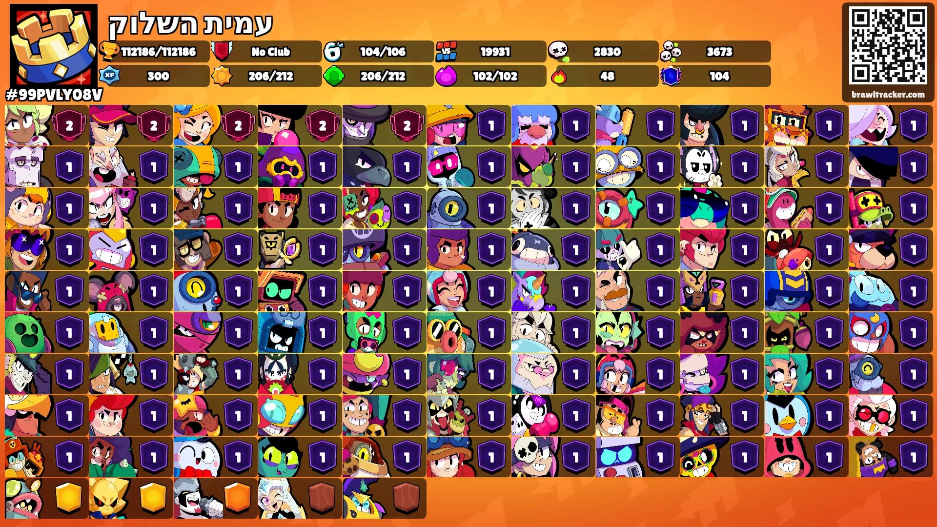 עמית השלוק's Ranks