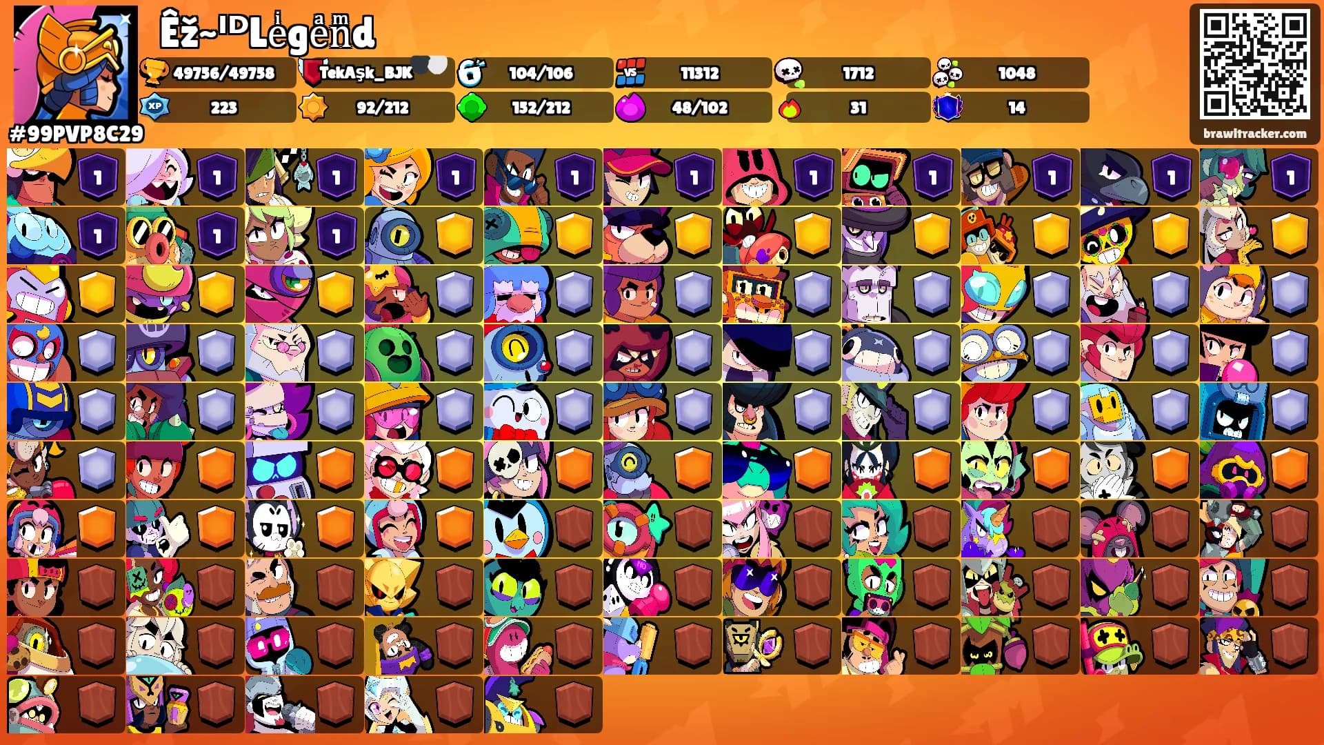 ꧁Êž~ᴵᴰLeͥgeͣnͫd's Ranks