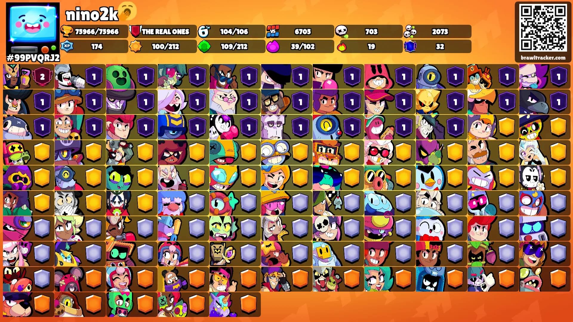 nino2k🥱's Ranks