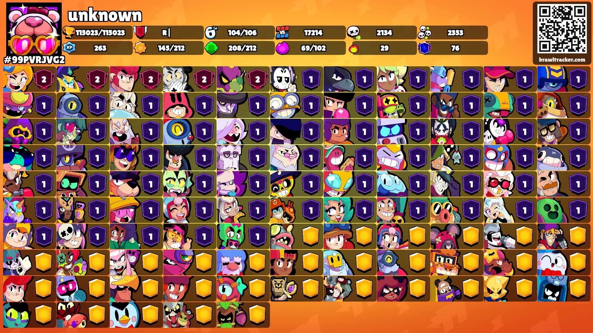 unknown's Ranks