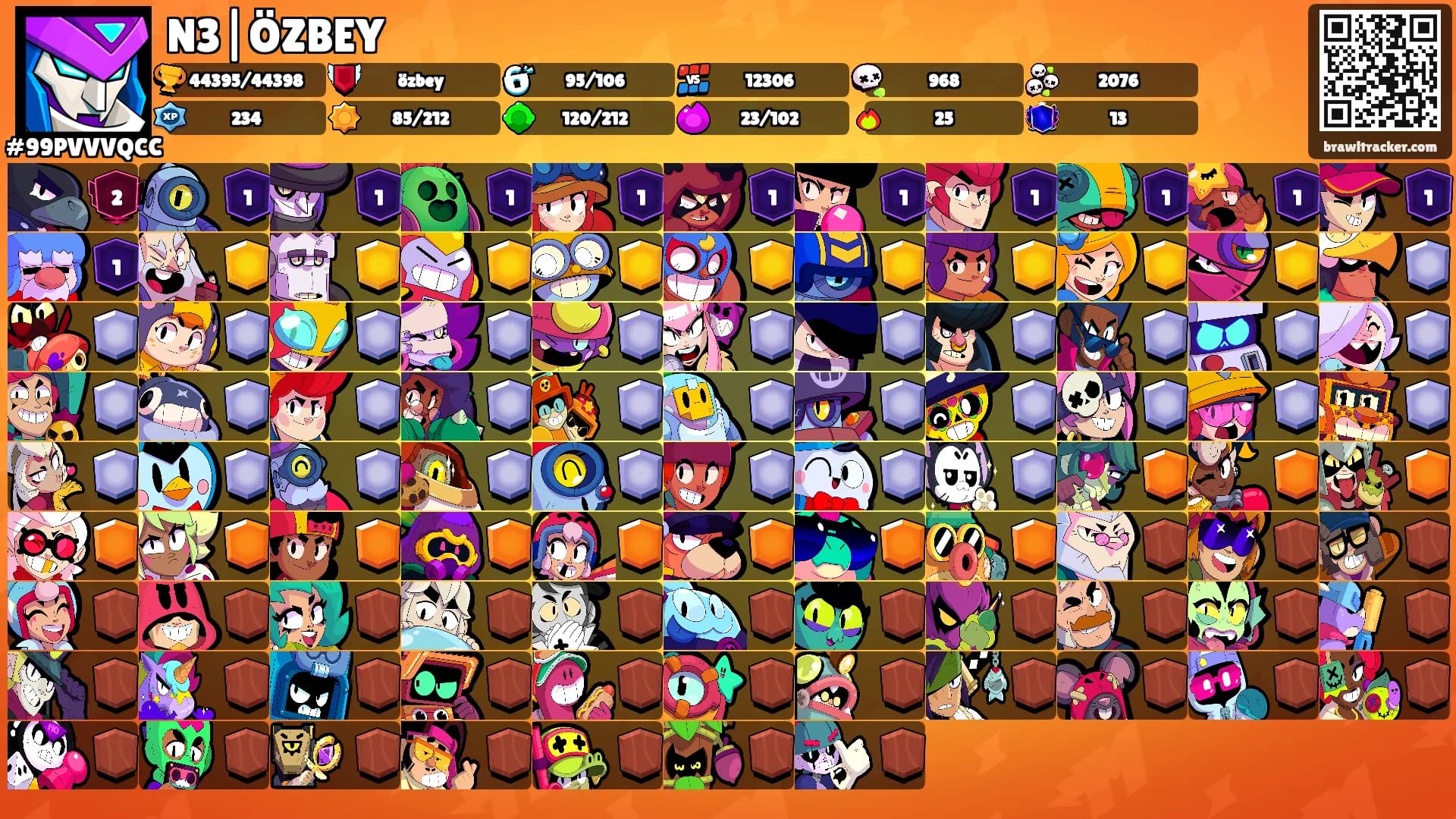 N3|ÖZBEY's Ranks