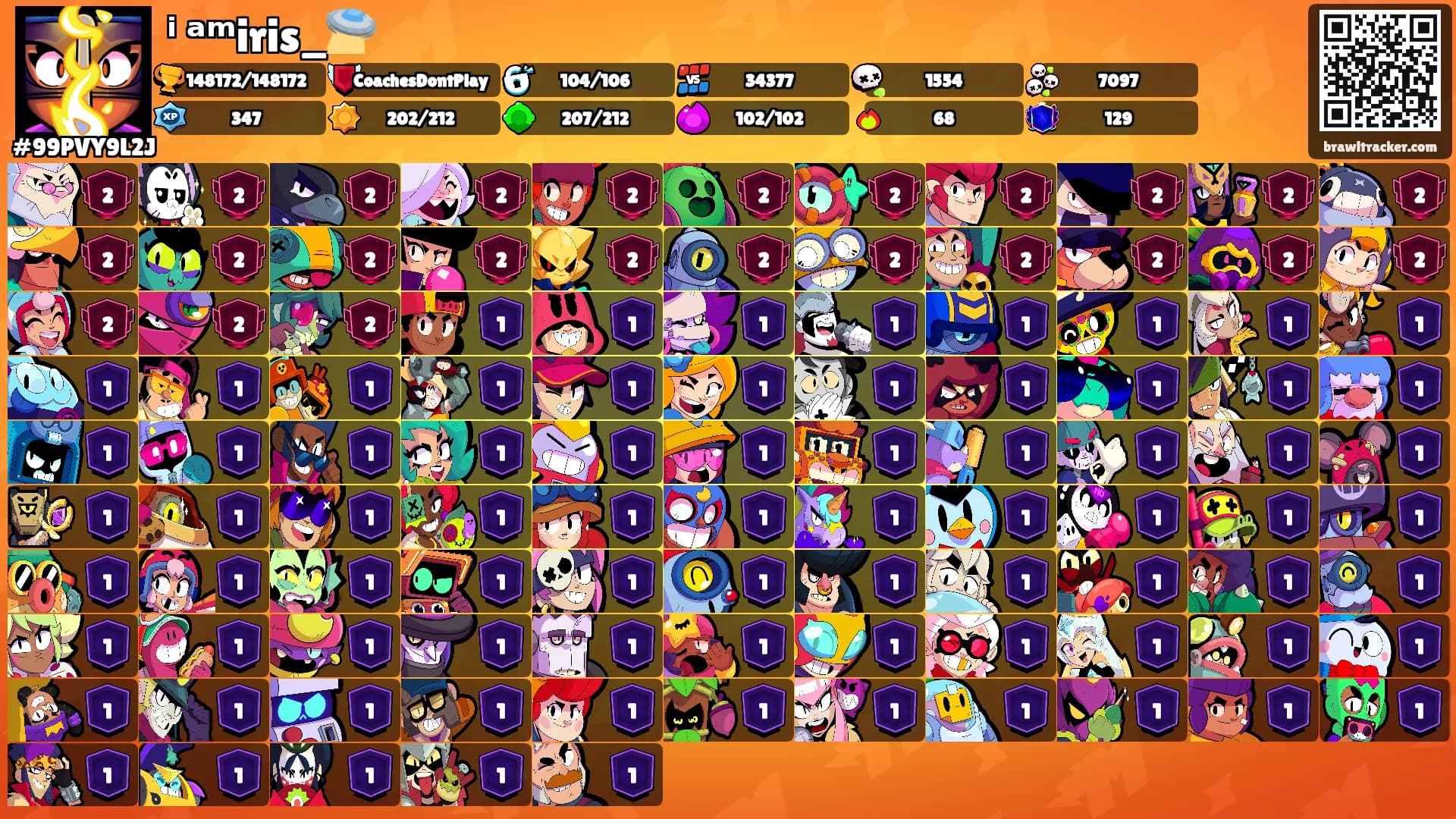 ⁱ ᵃᵐiris_🛸's Ranks