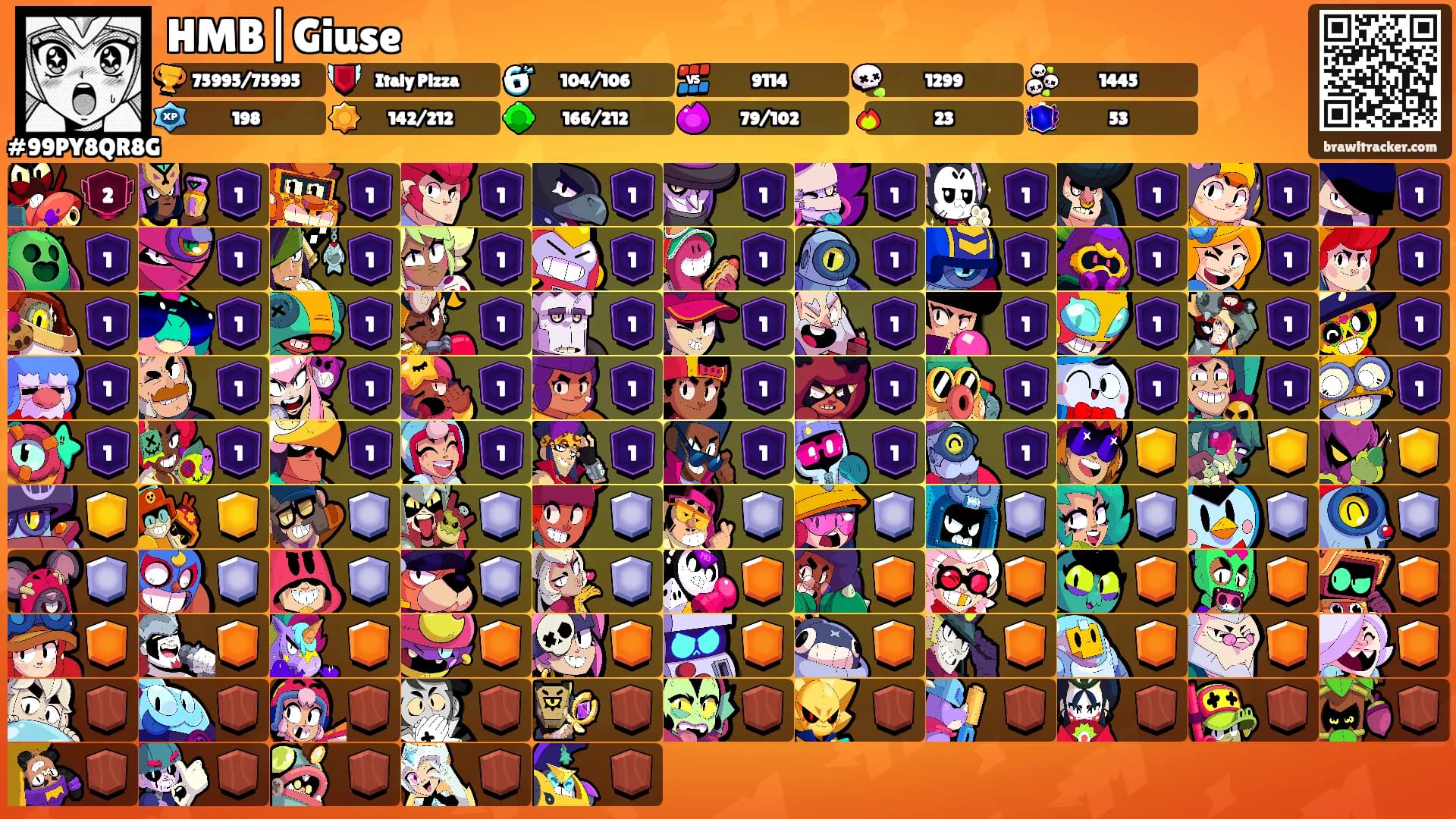 HMB|Giuse's Ranks