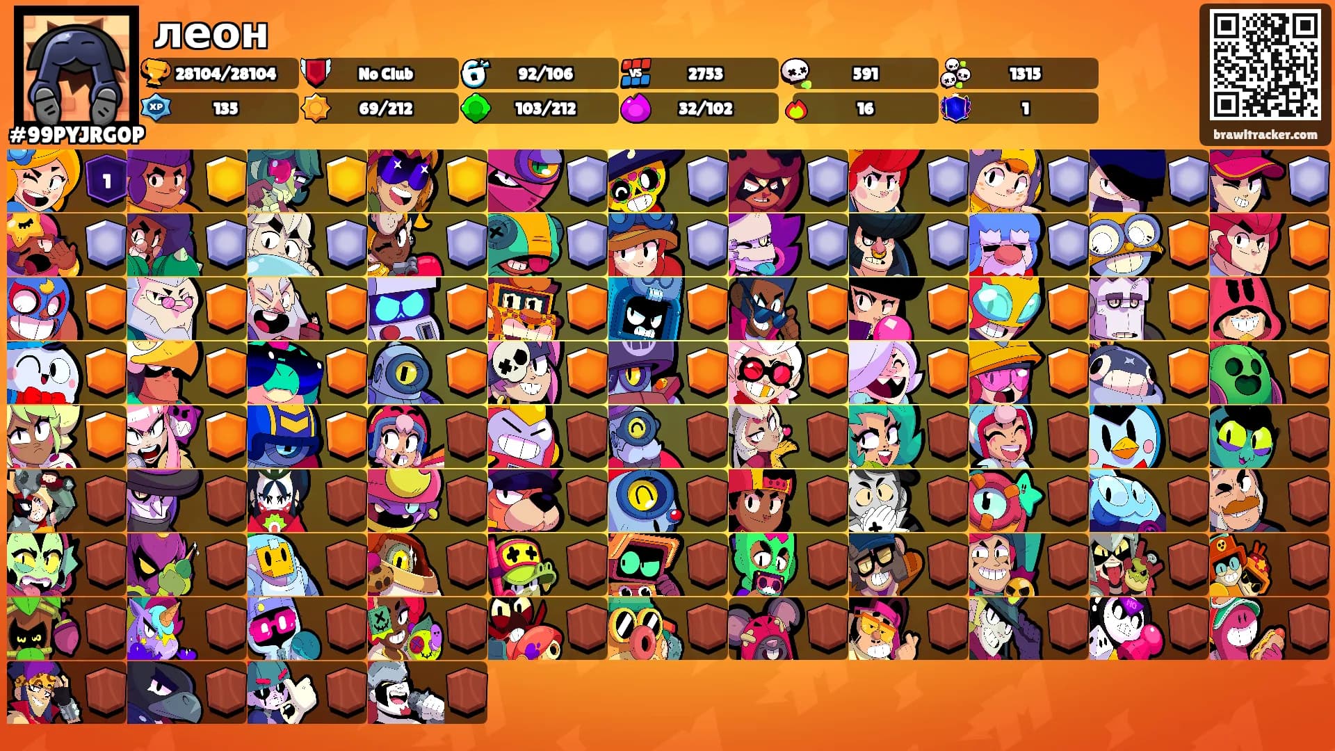 леон's Ranks