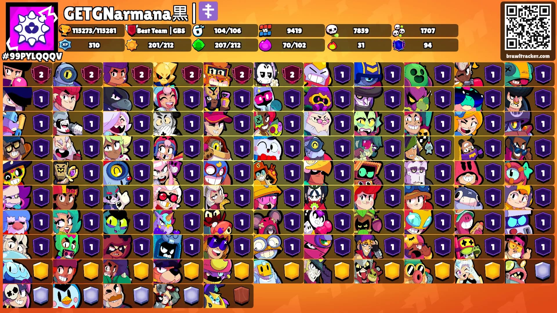 GETGNarmana黒|☦️'s Ranks