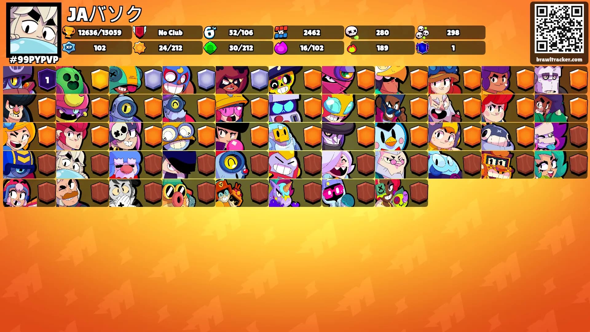 JAバソク's Ranks
