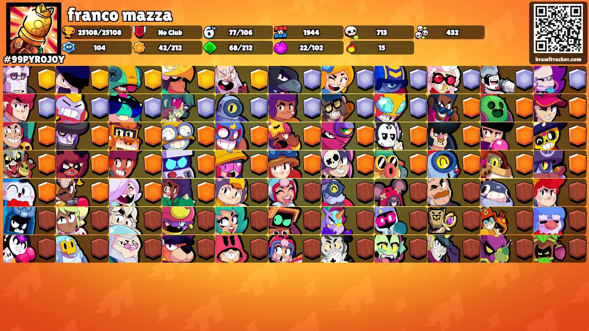 franco mazza's Ranks