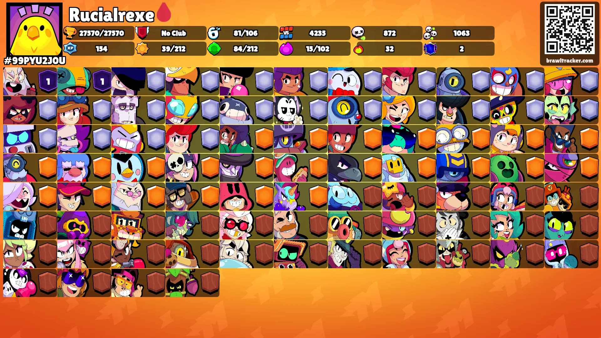 Rucialrexe🩸's Ranks