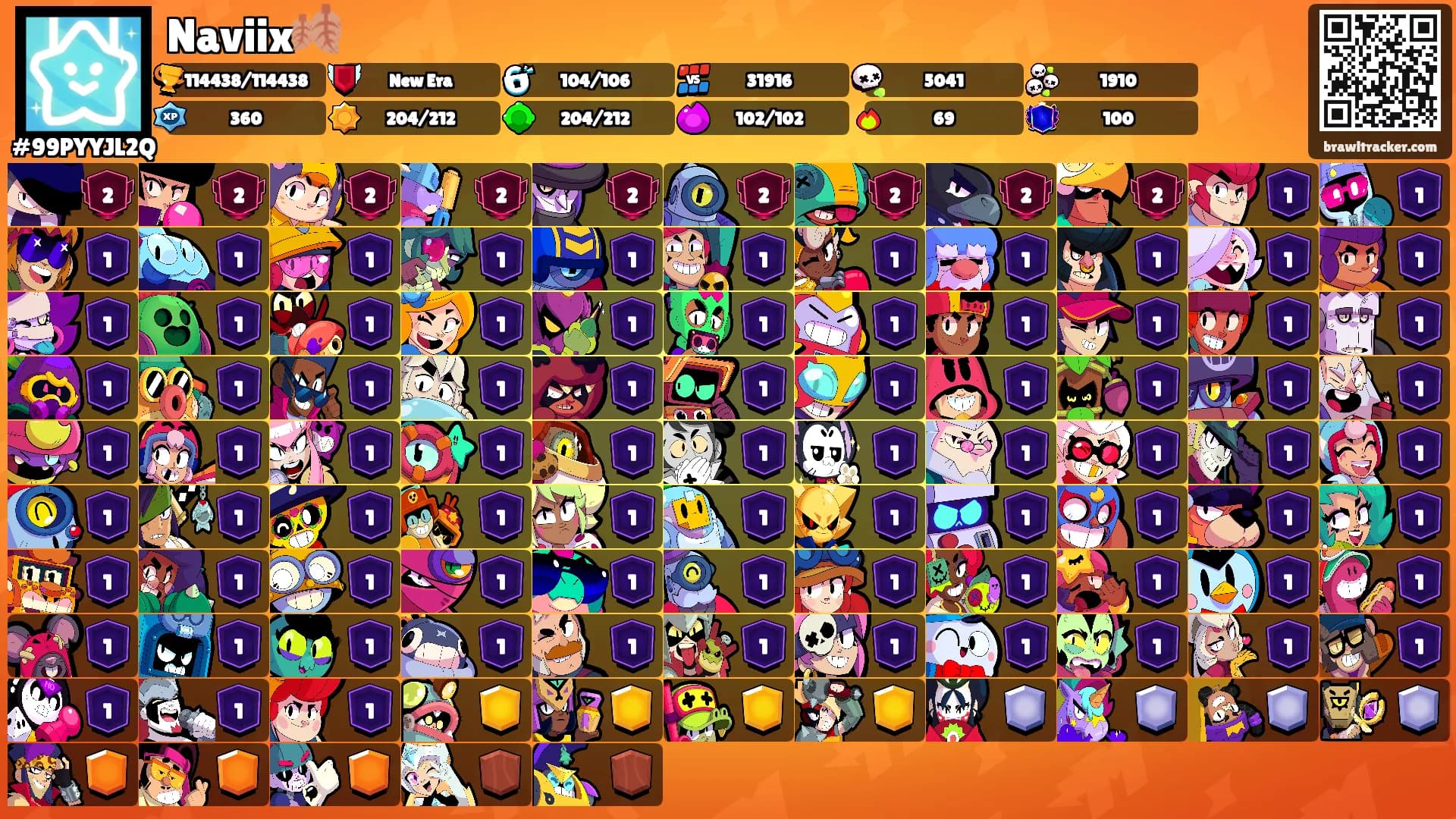 Naviix🍂's Ranks