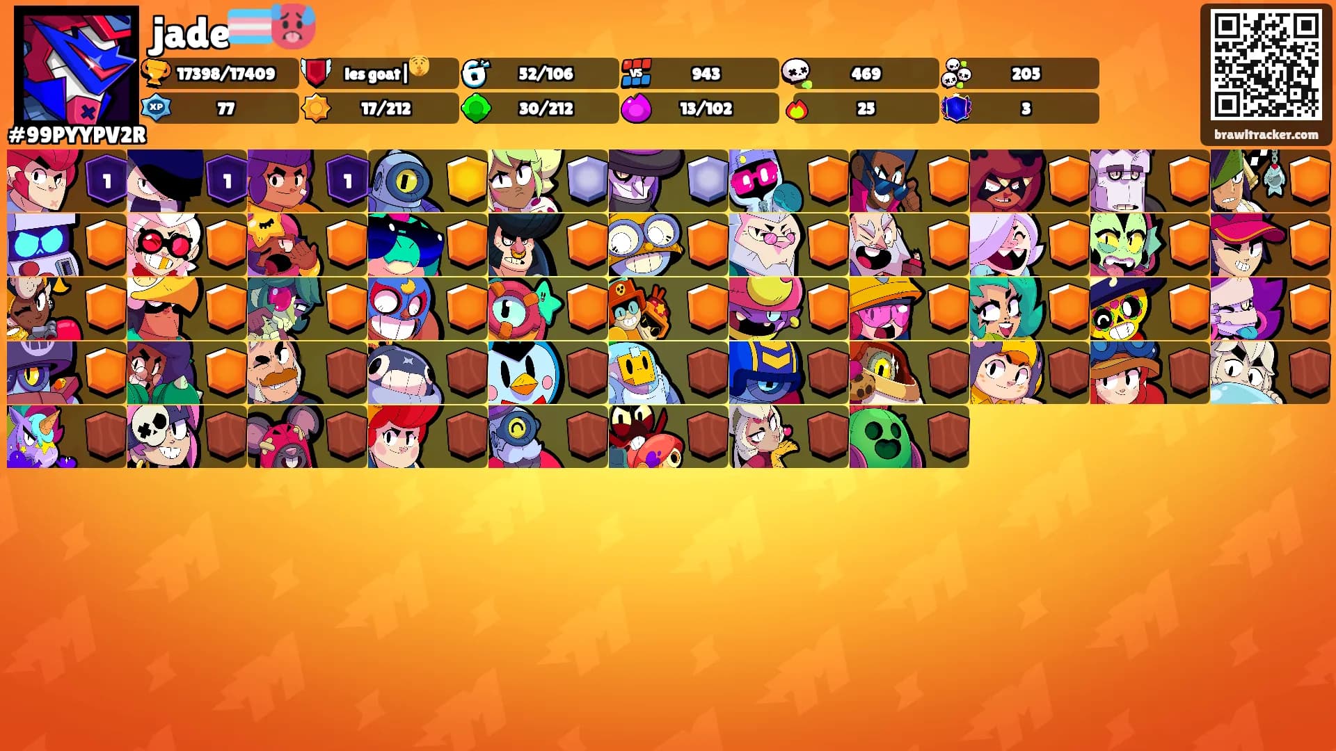 jade🏳️‍⚧️🥵's Ranks