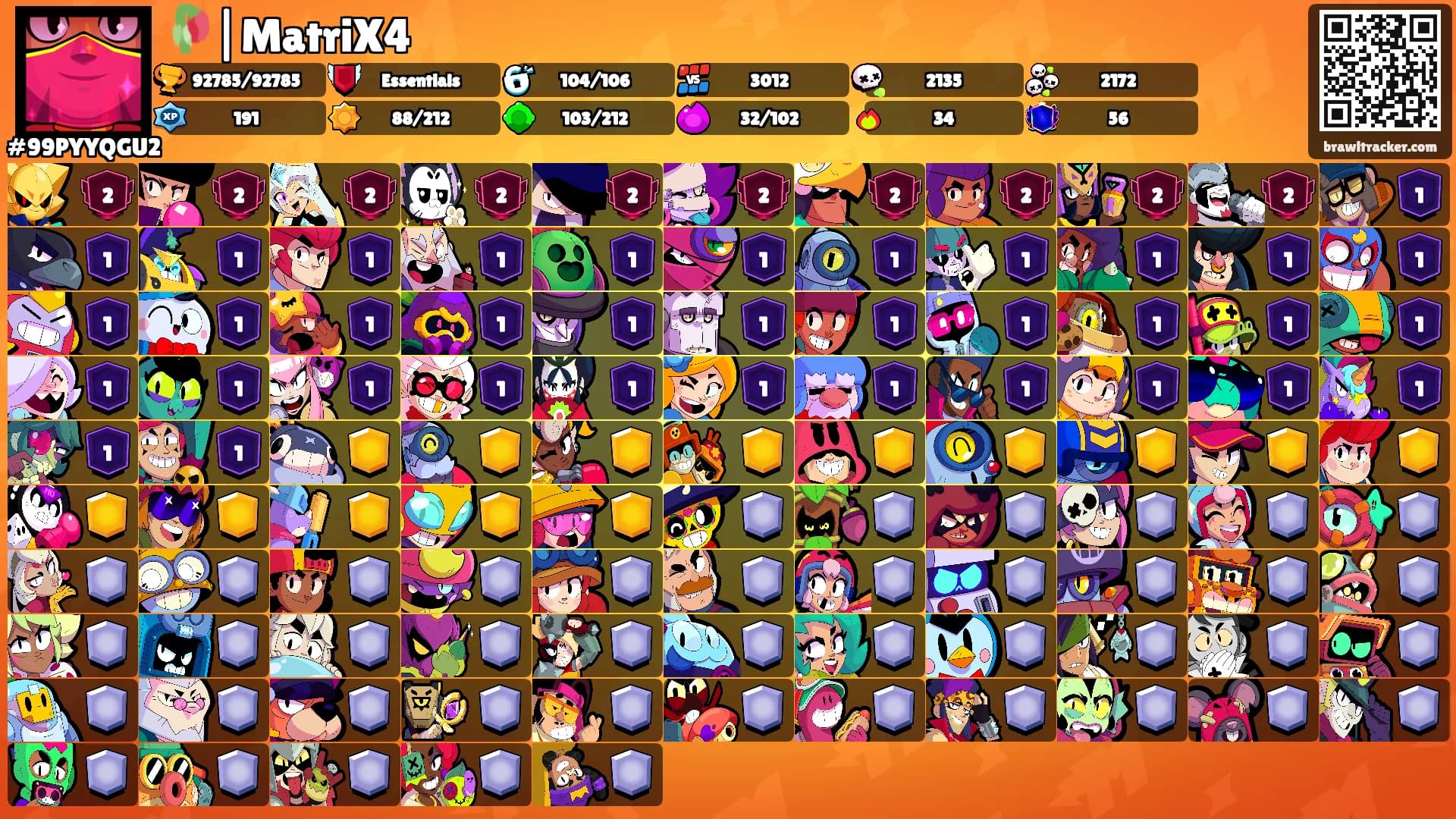 🥀|MatriX4's Ranks