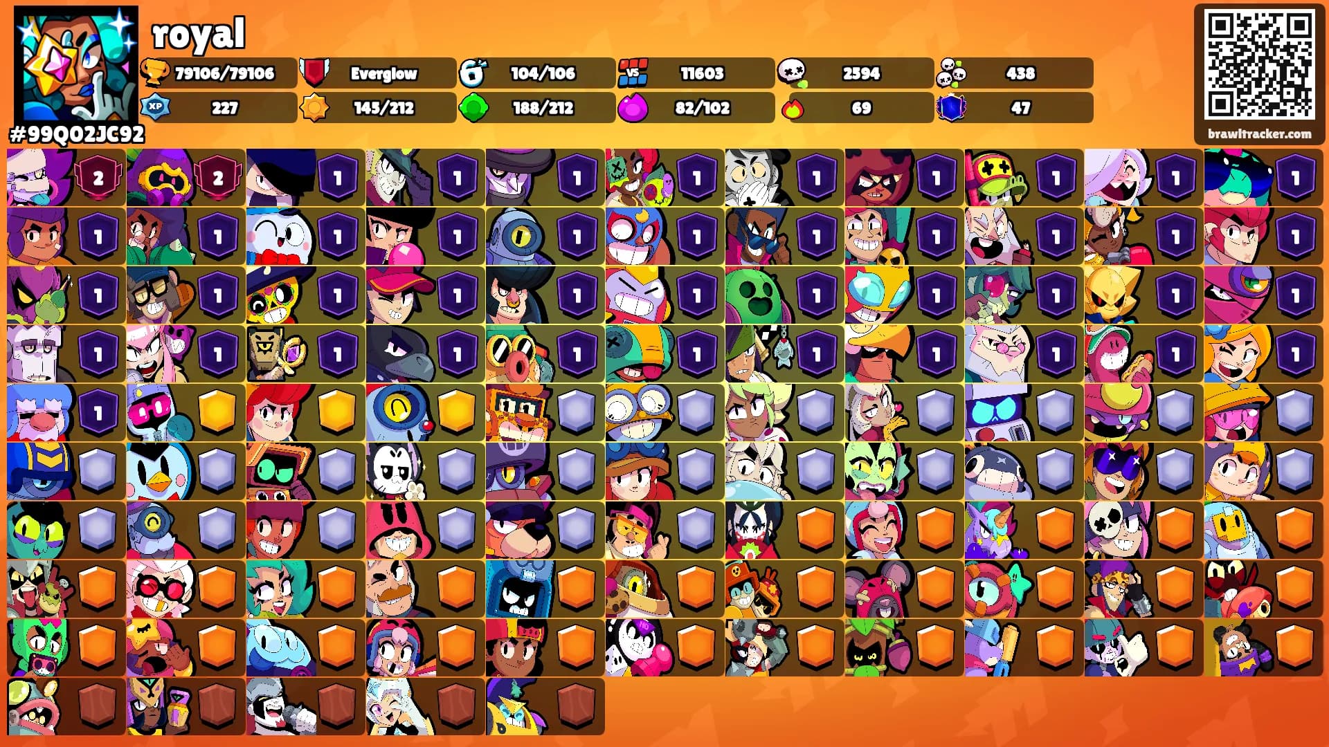 royal's Ranks