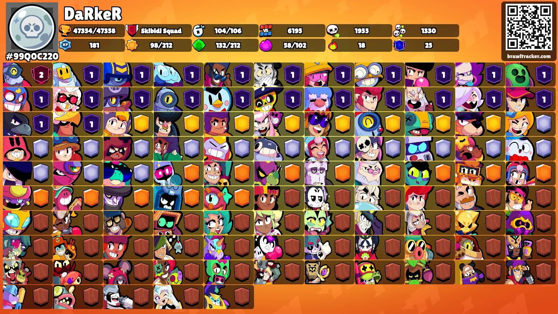 DaRkeR's Ranks