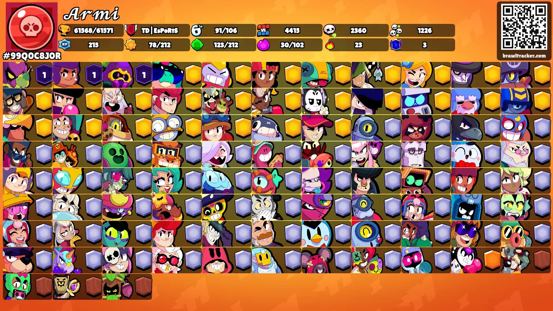 𝓐𝓻𝓶𝓲's Ranks