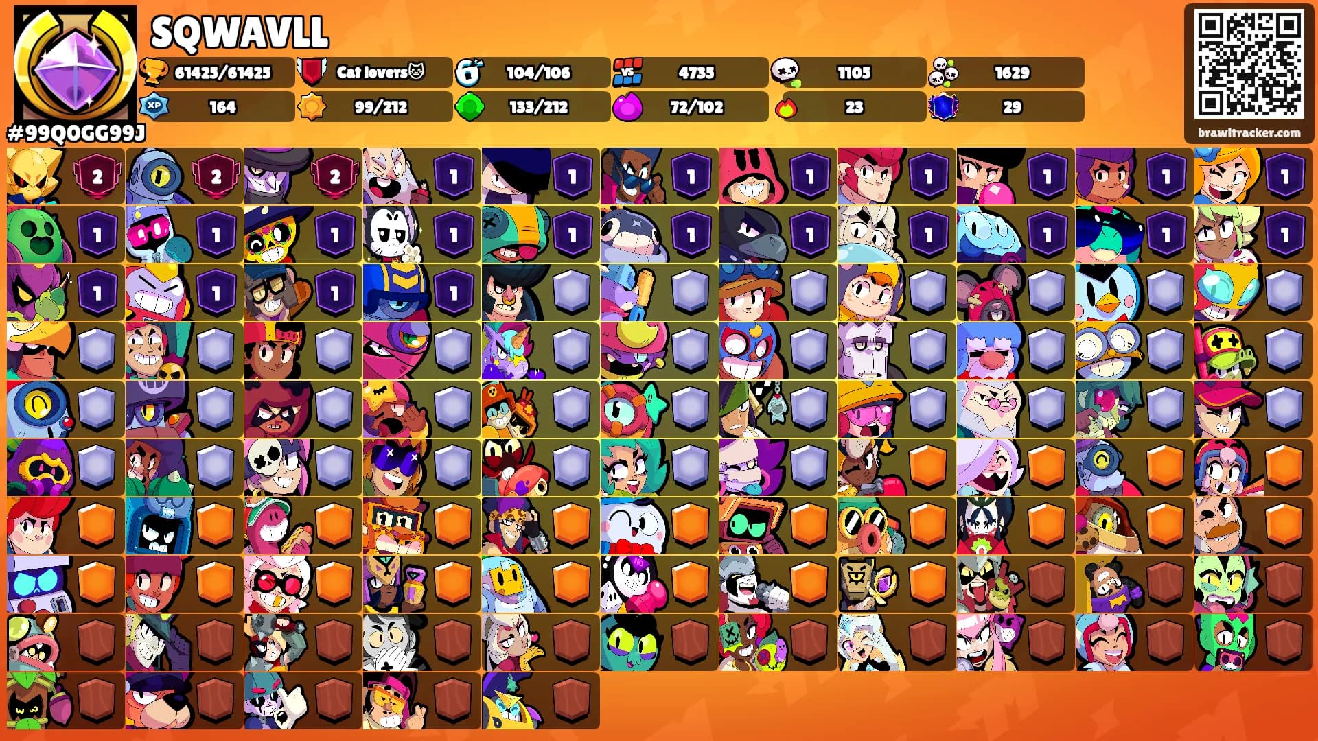 SQWAVLL's Ranks