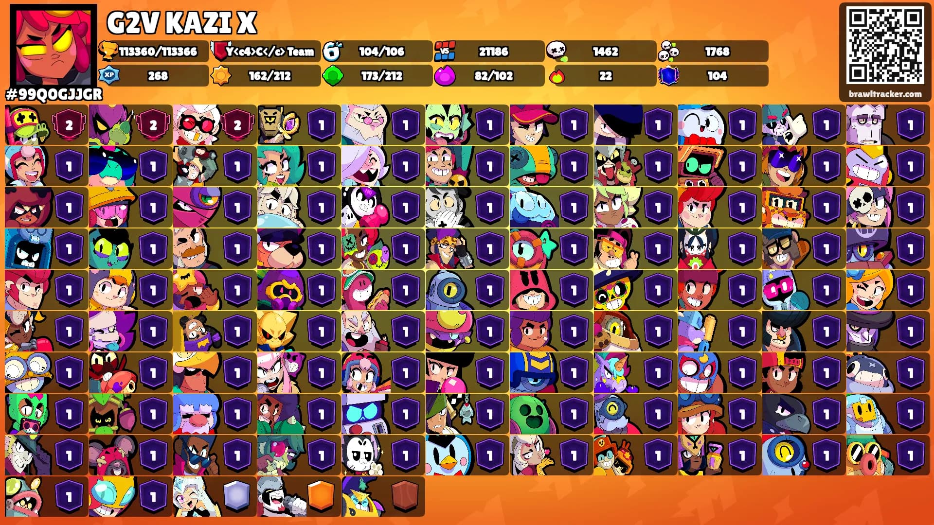 G2V KAZI X's Ranks