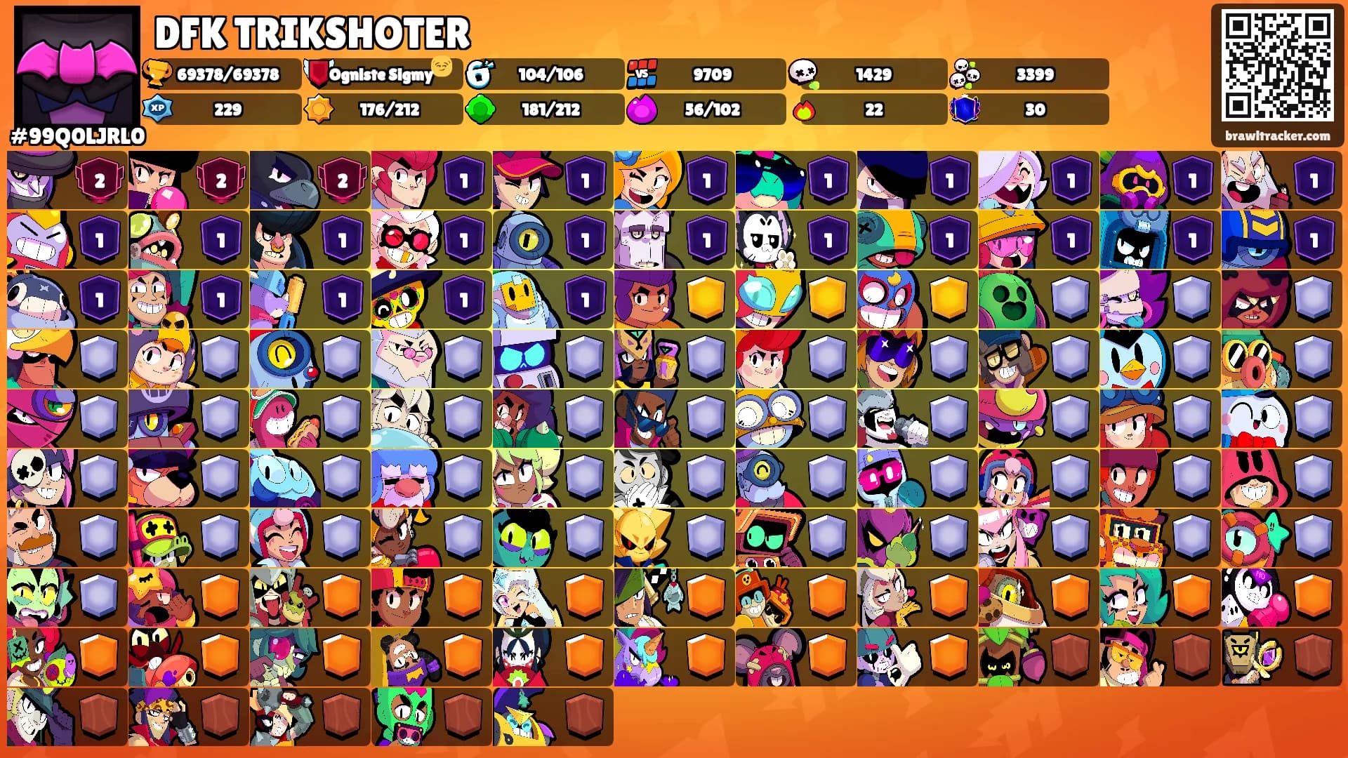 DFK TRIKSHOTER's Ranks