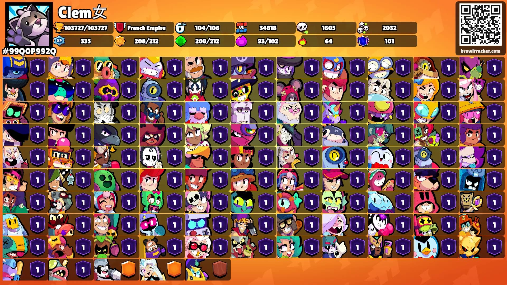 Clem女's Ranks