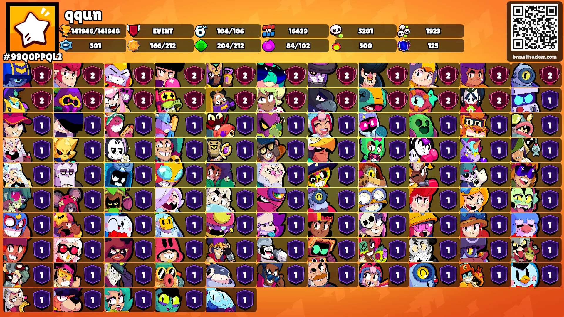 qqun's Ranks