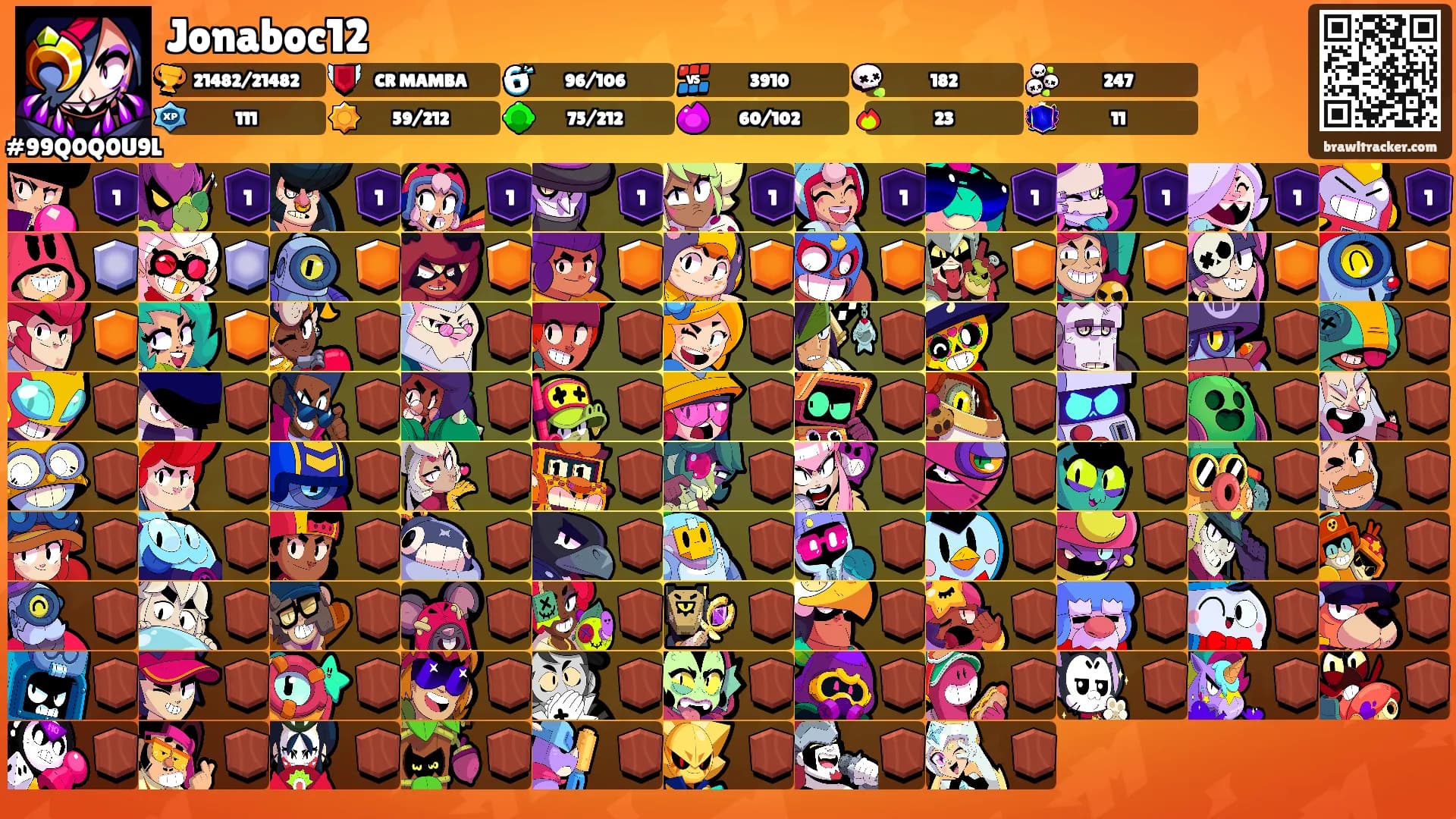 Jonaboc12's Ranks