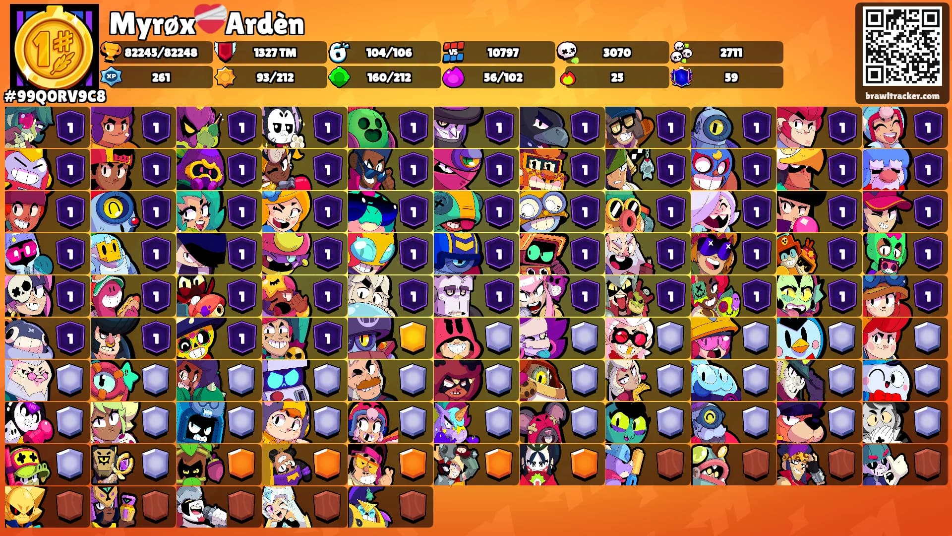 Myrøx❤️‍🩹Ardèn's Ranks
