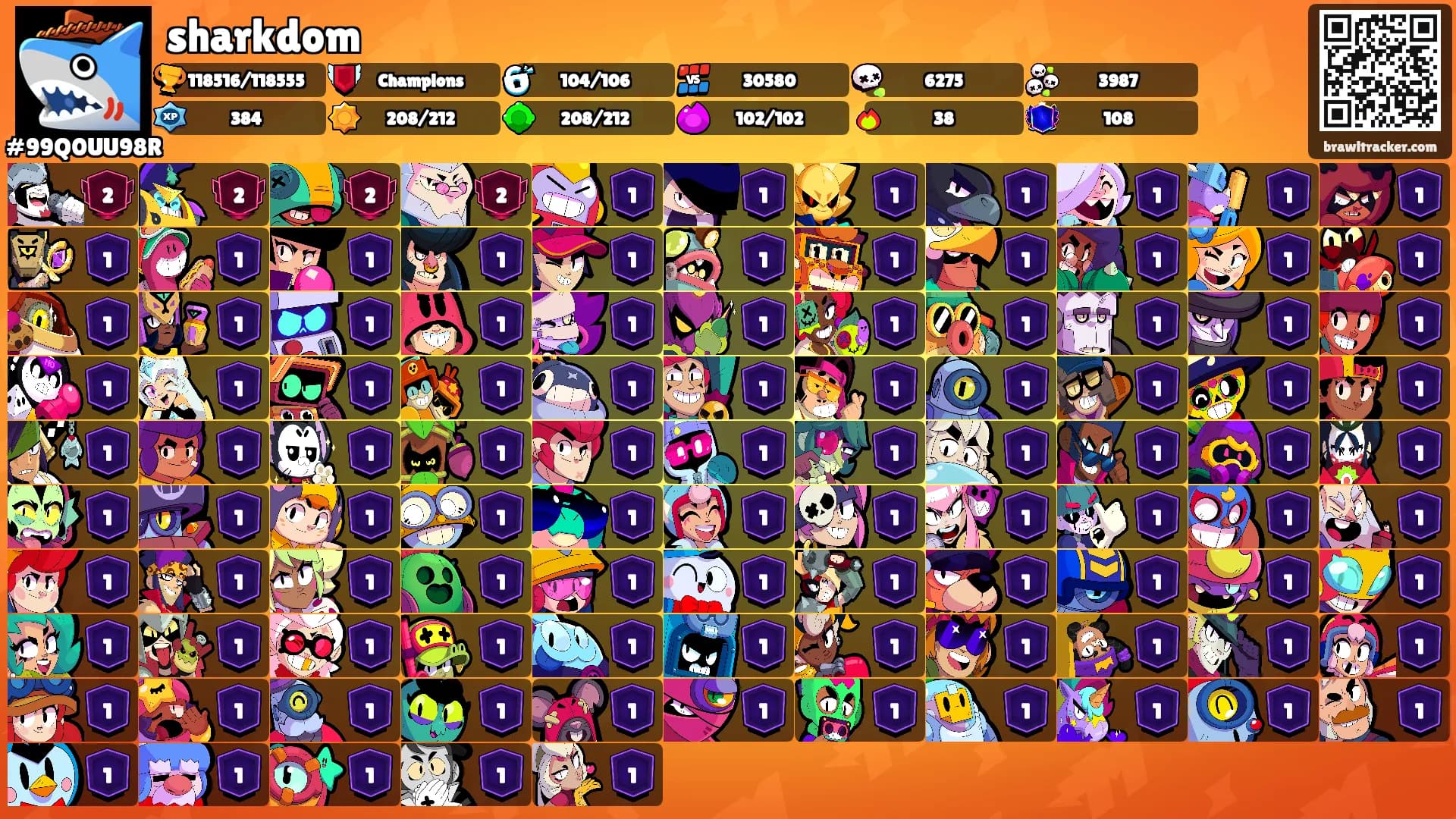 sharkdom's Ranks