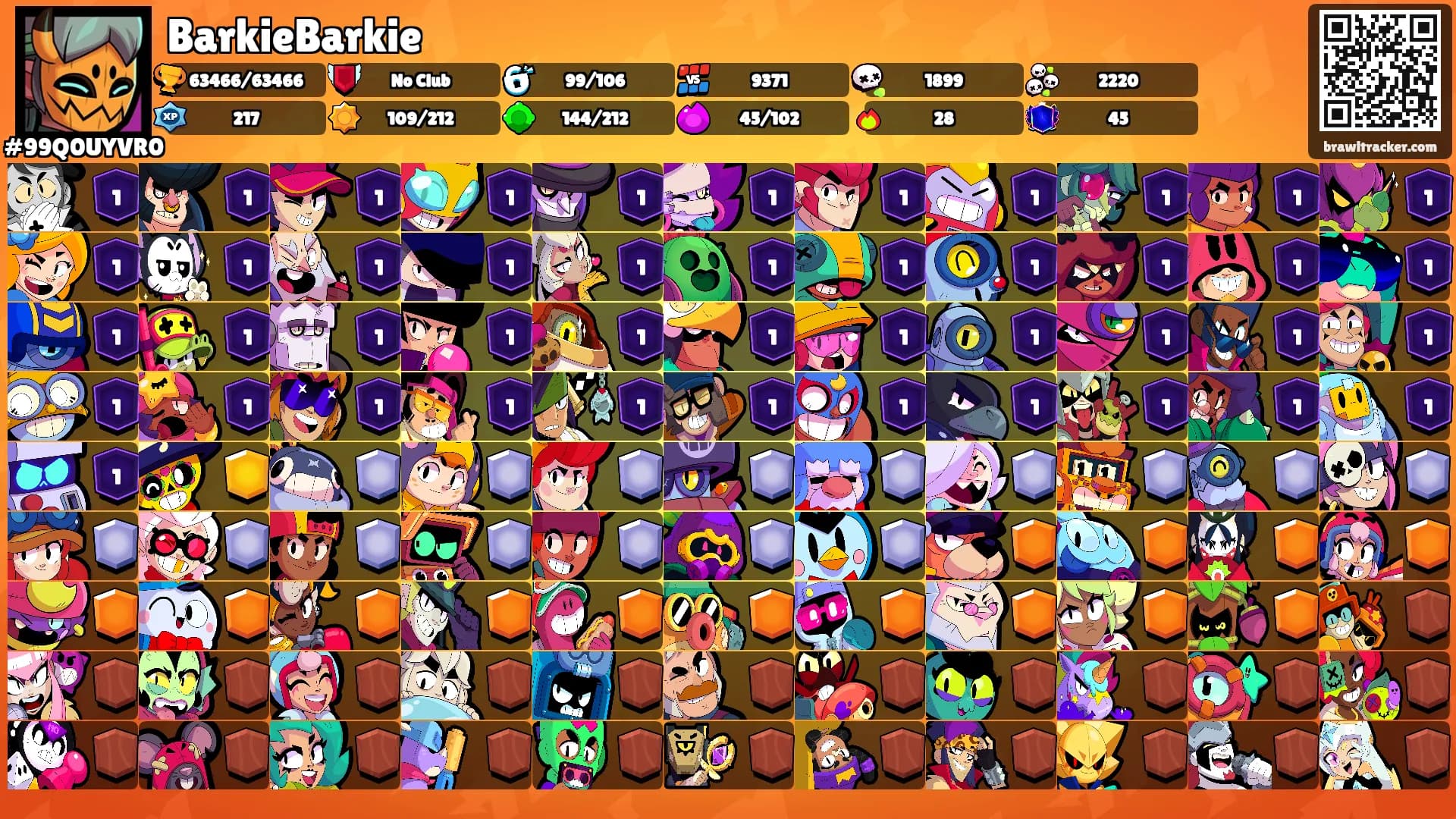 BarkieBarkie's Ranks