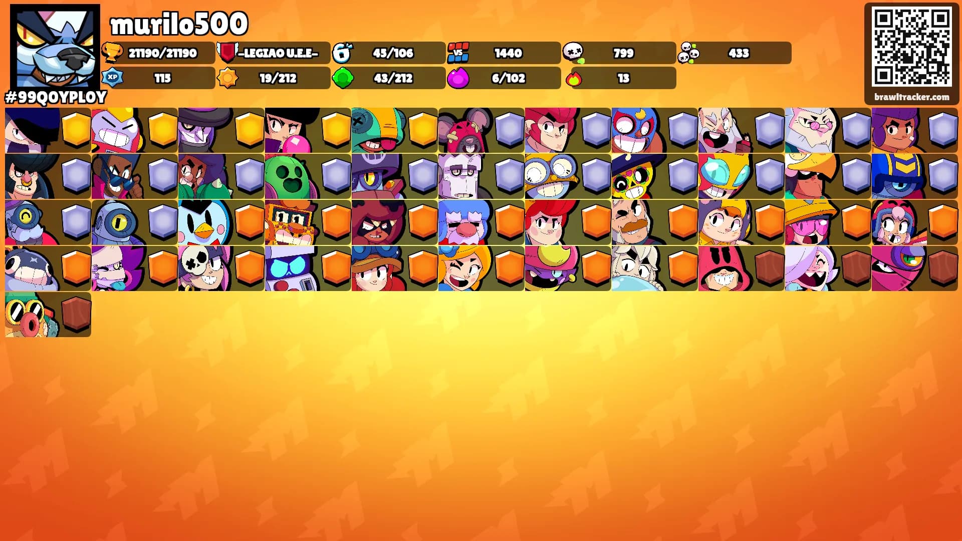 murilo500's Ranks